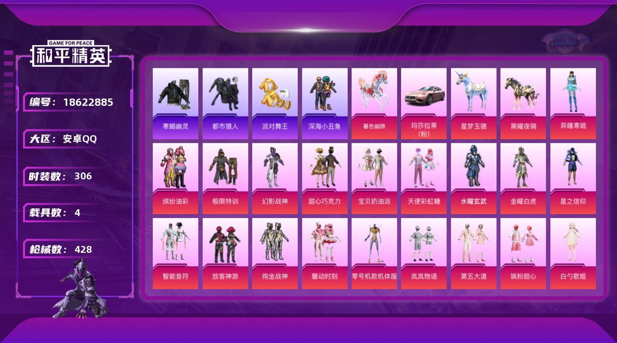 和平精英账号安卓QQ[18622885]306套装/枪械23/装备618/载具4/战备341/王牌印记21/热力值152574/七级AKM-甜心宝贝/五级SCAR-L-锦绣绵绵/五级M416-五爪金龙/九级M416-至情