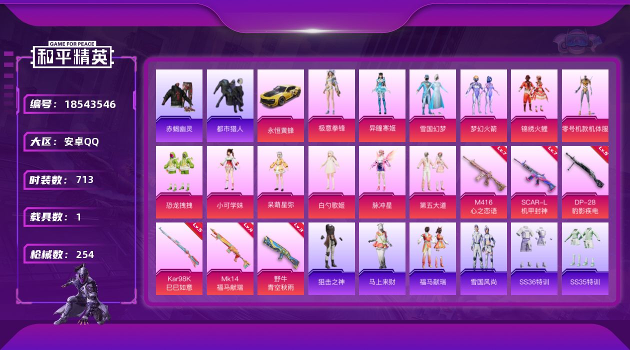 和平精英账号安卓QQ[18543546]12粉装 6特效枪 1载具 22印记 可二次 可修改实名 
【热门装扮】零号机款