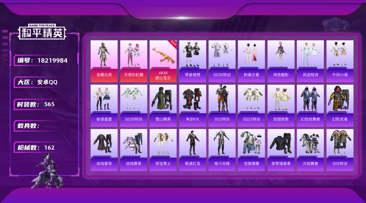 和平精英账号安卓QQ0载具-129套装-162枪皮-2粉装1特效枪17热门129套装162枪皮 49542热力值 4印记
