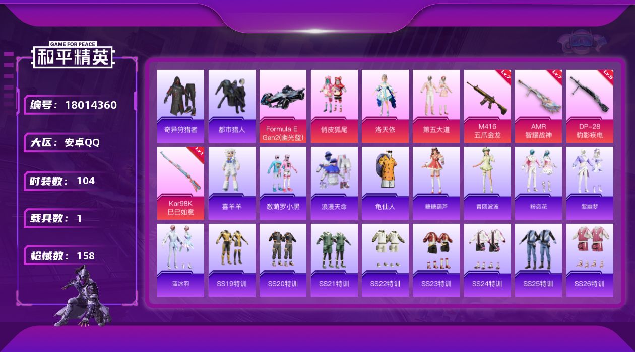 和平精英账号安卓QQ[18014360]安卓 手Q-3粉装-4特效枪-1载具-1粉色飞行器-45401热力值-2王牌印记-104套装-158枪皮
【热门品类】：套装-浪漫天命，套装-都市猎人，套装-奇异狩猎者，套装-龟仙