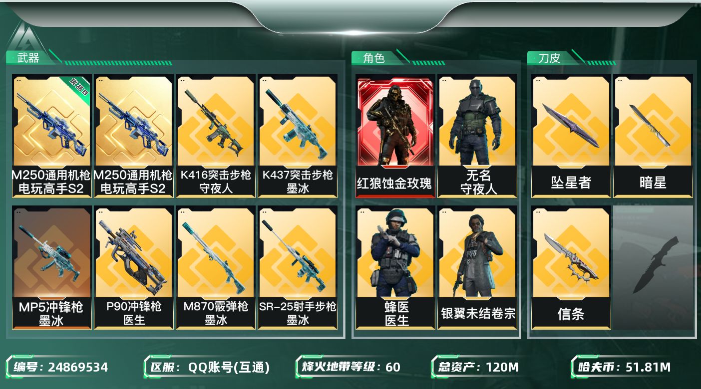 三角洲行动账号QQ【kysjz633】120m总资产-51817k哈夫币-60烽火等级-黑鹰-50战场等级-列兵
【干