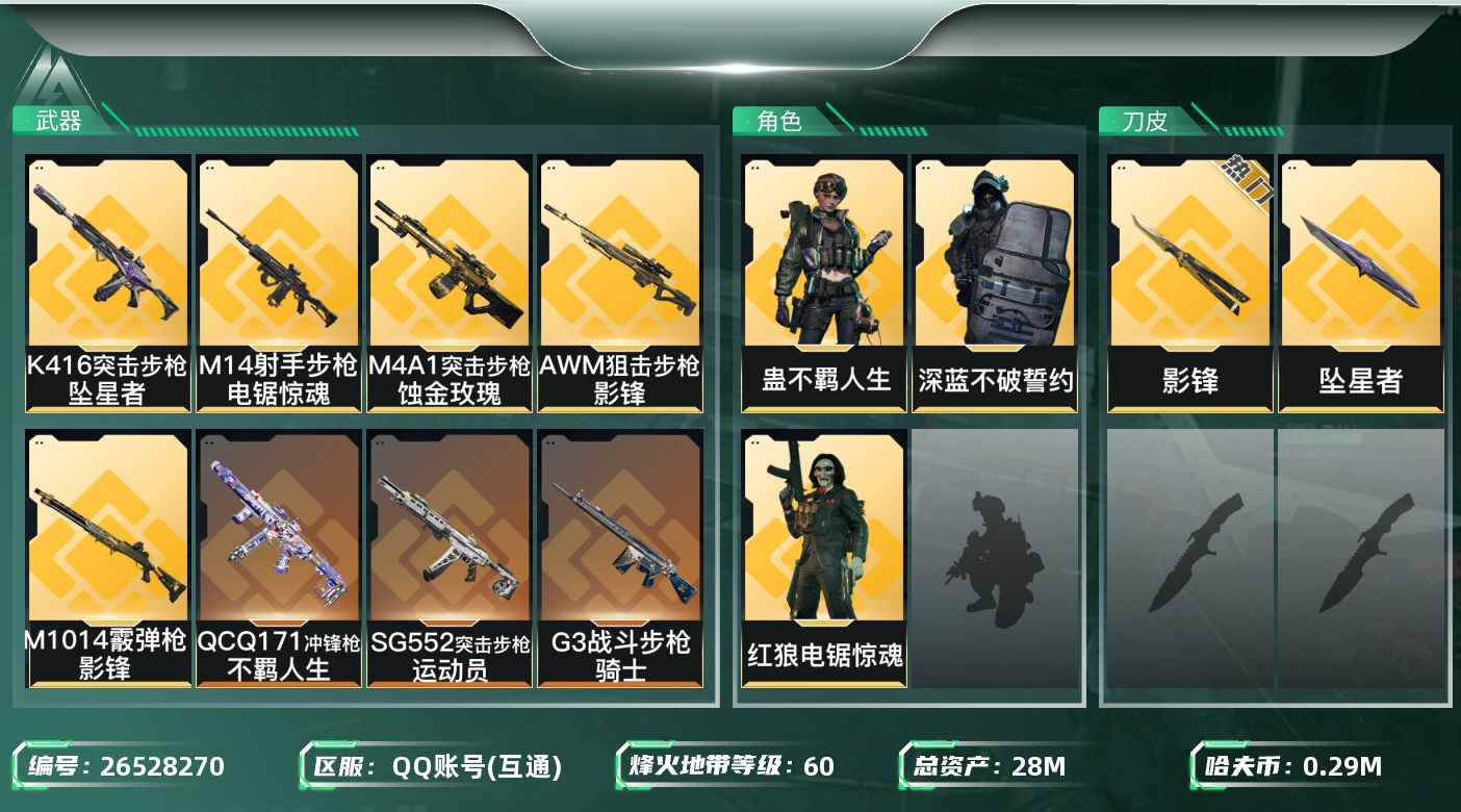 三角洲行动账号QQ[26528270]【终身售后 找回包赔】QQ包人脸，【总资产】：28M，【烽火段位】：无段位，【全