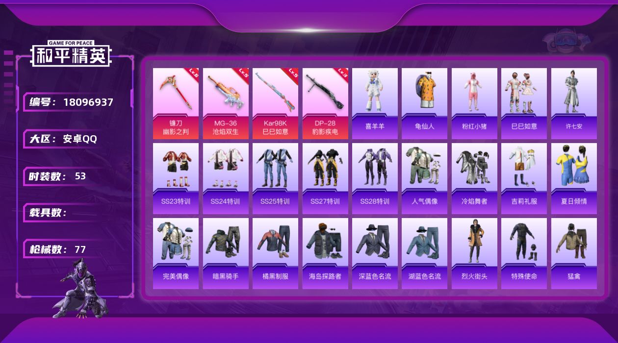 和平精英账号安卓QQ[18096937]【特价出售/店主推荐】安卓 手Q-4特效枪-18908热力值-1王牌印记-53套装-77枪皮【热门品类】：套装-龟仙人，套装-粉红小猪【粉色枪皮等级】：Kar98K-巳巳如意(五级