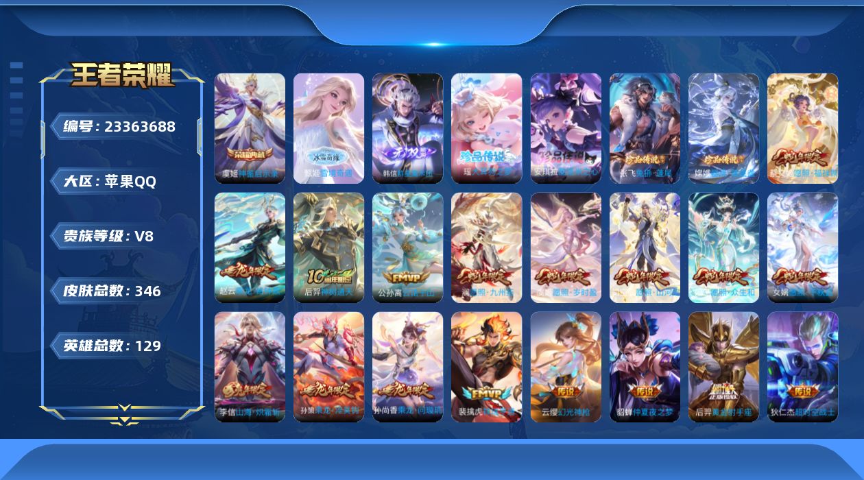 王者荣耀账号苹果QQ贵族8 荣耀典藏1 无双2 珍品传说4 传说皮肤19 史诗皮肤95 皮肤数量346 皮肤价值:233934 英雄129 荣耀王者 总场次7633