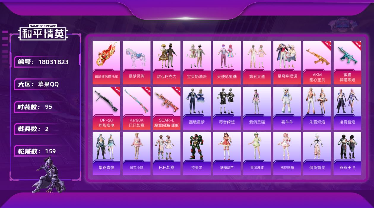 和平精英账号苹果QQ[18031823]可二次【特价出售/店主推荐】苹果 手Q-5粉装-7特效枪-2载具-4粉色飞行器-48637热力值-9王牌印记-95套装-159枪皮【粉色套装】：粉装-甜心巧克力，粉装-宝贝奶油派，