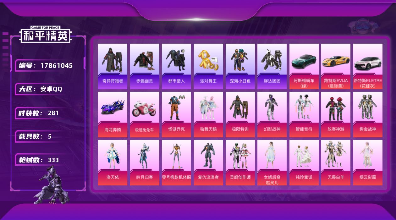 和平精英账号安卓QQ[17861045]素材号【特价出售/店主推荐】安卓 手Q-17粉装-12特效枪-5载具-5粉色飞行器-114801热力值-10王牌印记-281套装-333枪皮【热门品类】：粉装-怪诞乔克，套装-浪漫