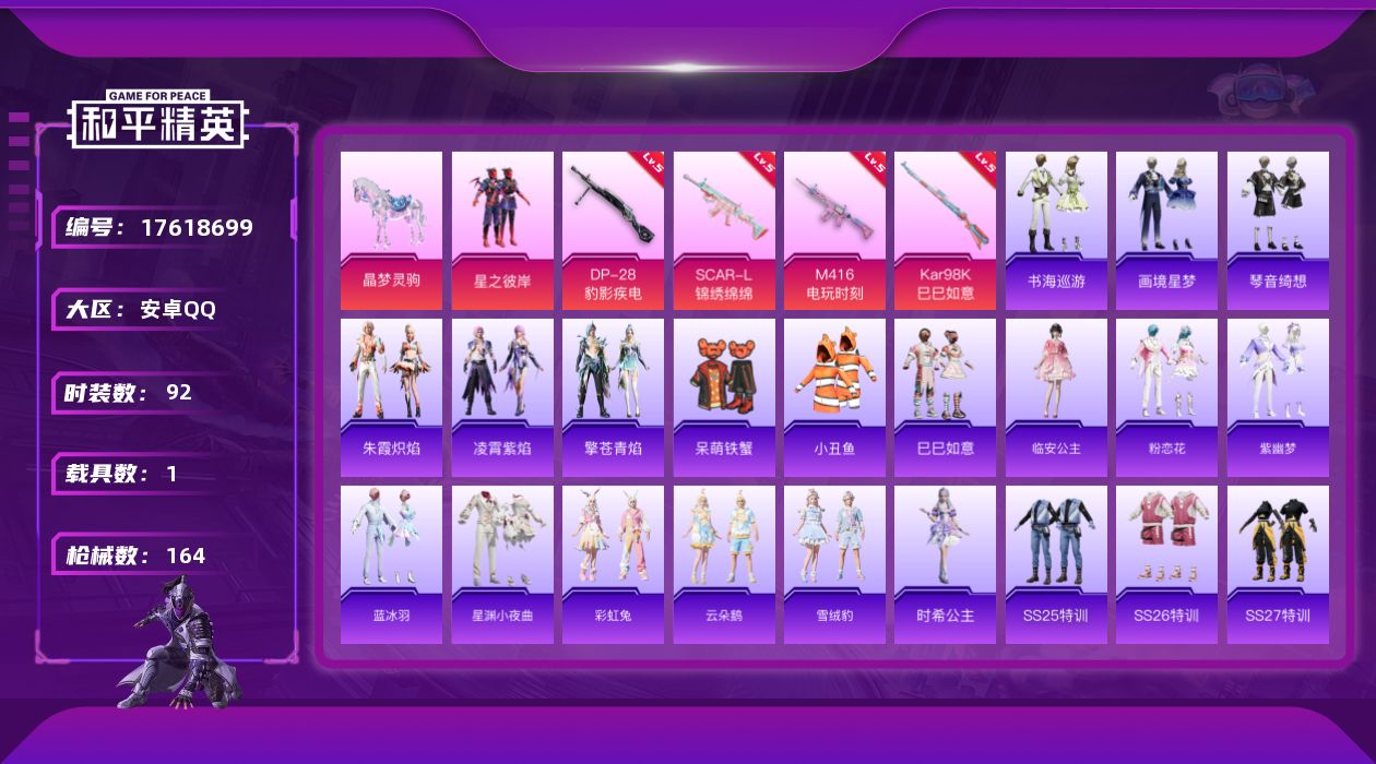 和平精英账号安卓QQ[17618699]安卓 手Q-1粉装-6特效枪-1载具-2粉色飞行器-41112热力值-11王牌印记-92套装-164枪皮
【热门品类】：套装-小丑鱼
【粉色套装】：粉装-星之彼岸
【粉色枪皮等级】