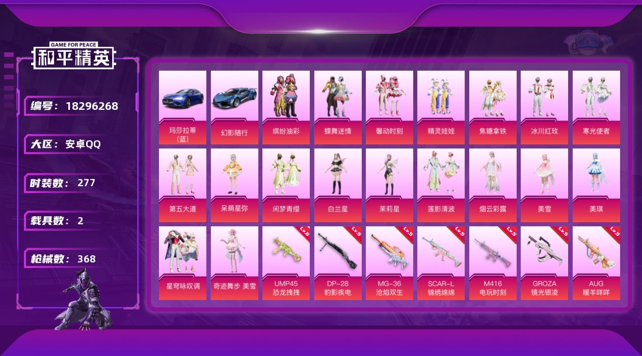 和平精英账号安卓QQ[18296268]安卓 手Q-18粉装-12特效枪-2载具-2粉色飞行器-117715热力值-17王牌印记-277套装-368枪皮
【热门品类】：粉装-缤纷油彩，套装-龟仙人，角色-8号机，撬棍-龙