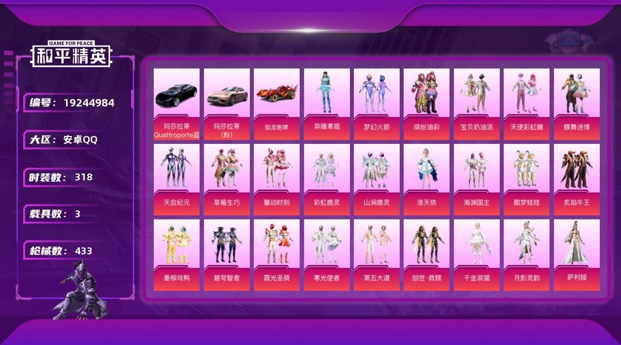 和平精英账号安卓QQ[19244984]318套装/枪械9/装备600/载具3/战备297/王牌印记17/热力值143834/三级SCAR-L-魔童闹海 哪吒/五级ACE32-萌骑漫游/七级UMP45-恐龙拽拽/五级Ka