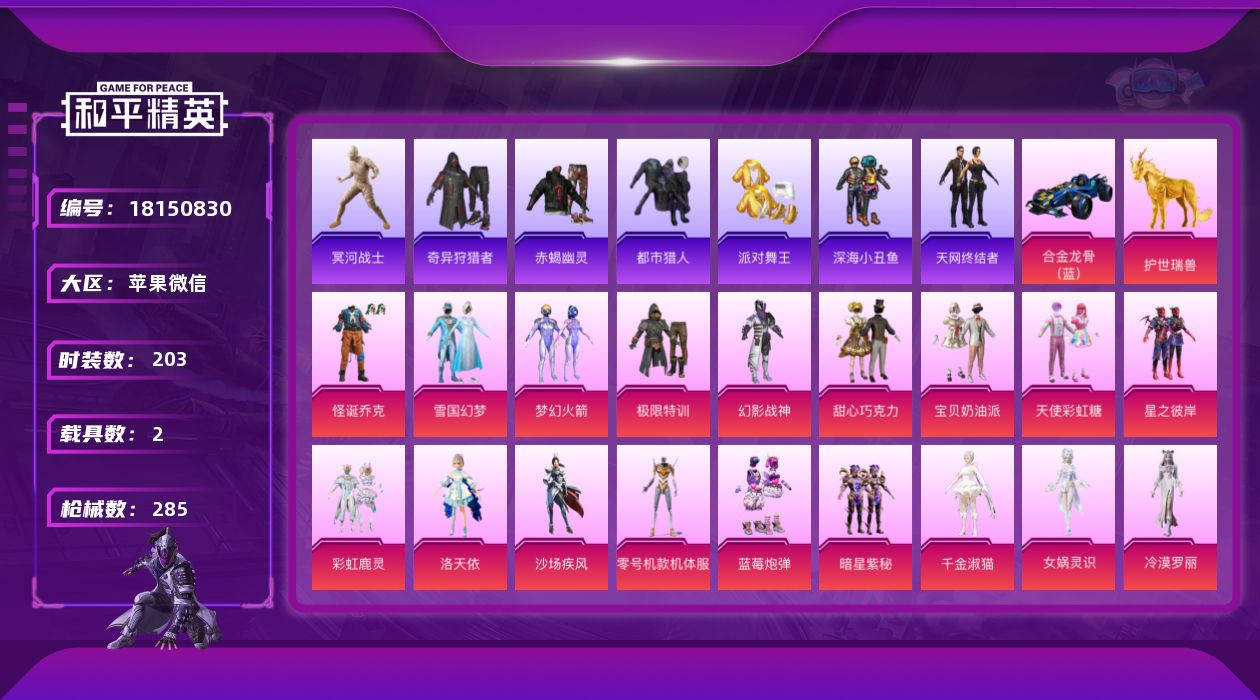 和平精英账号苹果微信[18150830]极品男神身法套/无敌战神框【特价出售/店主推荐】苹果 微信-无敌战神框-19粉装-13特效枪-2载具-5粉色飞行器-104322热力值-19王牌印记-203套装-285枪皮
【热门