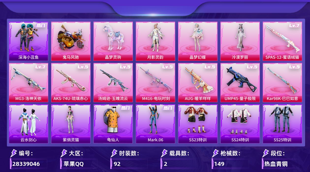 [28339046]苹果手Q-历史最高段位：超级王牌14星-3粉装-8特效枪-2载具-4粉色飞行器-47796热力值-7王牌印记-92套装-149枪皮
【热门品类】：套装-深海小丑鱼，套装-龟仙人，角色-Mark.06
【粉色套装】：角色-月影灵韵，角色-晶梦幻蝶，角色-冷漠罗丽
【粉色枪皮等级】：M416-电玩时刻(五级)，AUG-暖羊咩咩(五级)，UMP45-量子极限(五级)，汤姆逊-玉魄流云(五级)，AKS-74U-琉璃赤心(五级)，Kar98K-巳巳如意(五级)，SPAS-12-蜜语绒猫(七级)，MG3-洛神天依(七级)
【粉色载具】：鬼马风驰，晶梦灵驹
【粉色枪皮】：M416-电玩时刻，AUG-暖羊咩咩，UMP45-量子极限，汤姆逊-玉魄流云，AKS-74U-琉璃赤心，Kar98K-巳巳如意，SPAS-12-蜜语绒猫，MG3-洛神天依
【粉色飞行器】：花傲天飞行器，繁龙极客飞行器，BEARBRICK飞行器
【粉色降落伞】：破风疾驰降落伞，洛神天依降落伞，恐龙拽拽降落伞，垂柳戏鸭降落伞，莲影清波降落伞，圣堂之誓降落伞，猪猪侠降落伞，蜜语绒猫降落伞，精灵梦叶罗丽降落伞，创世·救赎降落伞，鬼刀降落伞，晶梦幻蝶降落伞，樱桃泡泡降落伞，星穹咏叹调降落伞
【稀有套装】：套装-龟仙人，套装-巳巳如意，套装-恋语绒绒，套装-云水剑心，套装-冰河战士，套装-香桃花海，套装-极速领航，套装-疾风竞速，套装-雏菊兔兔，套装-萝兰蝴蝶，套装-糖糖葫芦，套装-青团波波，角色-临安公主，角色-光矢逐梦，套装-燕燕于飞，套装-鱼渊荷华，角色-风玲，套装-晶灵使者，套装-晶辉守护，套装-旋风灵鼠，套装-蓝冰羽，套装-星影赞美诗，角色-紫俏灵猫，套装-风纪星徽，套装-薄荷书签
【稀有枪皮】：AKM-龙的传人，AKM-玄冥寒域，SCAR-L-夜灯，M416-糯团青竹，M416-蓝色火焰，GROZA-影袭，GROZA-晶梦幻蝶，M762-天降萌叽，AC-VAL-快闪甜心，蜜獾-天降萌叽，UZI-啾咪啾咪，UZI-天降萌叽，UZI-炫彩节奏，UZI-竞技角斗士，UZI-幻影飞狐，UMP45-夜灯，UMP45-生命誓言，UMP45-蓝色火焰，Vector-焰鹰斗篷，汤姆逊-天降萌叽，汤姆逊-炫彩节奏，MP5K-怪笑疯兔，AKS-74U-鬼刀，P90-快闪甜心，P90-巳巳如意，Kar98K-彩虹符号，Kar98K-