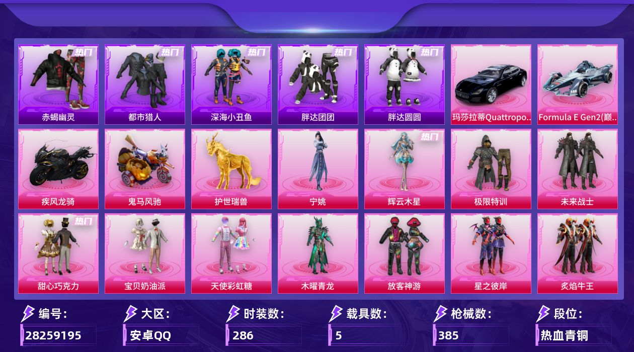 [28259195]安卓手Q-历史最高段位：卓越王牌20星-15粉装-18特效枪-5载具-5粉色飞行器-129045热力值-18王牌印记-286套装-385枪皮
【热门品类】：套装-浪漫天命，套装-赤蝎幽灵，套装-都市猎人，套装-深海小丑鱼，套装-小丑鱼，角色-军刀雅典娜，套装-胖达团团，套装-胖达圆圆，套装-暗夜之虎，套装-龟仙人，套装-潮萌小黄鸭，套装-暗影哥特，套装-粉红小猪，套装-萌熊伴侣，角色-8号机，角色-六号稻草人
【粉色套装】：粉装-极限特训，粉装-未来战士，粉装-甜心巧克力，粉装-宝贝奶油派，粉装-天使彩虹糖，粉装-木曜青龙，粉装-放客神游，粉装-星之彼岸，粉装-炙焰牛王，粉装-仲夏莫吉托，角色-小可学妹，粉装-炫光之旅，粉装-星穹咏叹调，角色-辉云木星，角色-宁姚
【粉色枪皮等级】：AKM-梦之光华(七级)，AKM-绿萝繁花(五级)，SCAR-L-青春物语(七级)，M416-五爪金龙(七级)，AUG-星之彼岸(七级)，AUG-暖羊咩咩(五级)，ACE32-萌骑漫游(五级)，UMP45-量子极限(五级)，Vector-环太平洋(五级)，汤姆逊-玉魄流云(五级)，AKS-74U-森灵之息(五级)，Kar98K-创世·救赎(五级)，Kar98K-巳巳如意(五级)，Mk14-甜梦熊击(五级)，Mk14-福马献瑞(一级)，AMR-智耀战神(七级)，AA12-G-其乐融融(五级)，DP-28-豹影疾电(五级)
【粉色载具】：玛莎拉蒂Quattroporte（夜幕蓝），Formula E Gen2（巅峰兰），疾风龙骑，鬼马风驰，护世瑞兽
【粉色枪皮】：AKM-梦之光华，AKM-绿萝繁花，SCAR-L-青春物语，M416-五爪金龙，AUG-星之彼岸，AUG-暖羊咩咩，ACE32-萌骑漫游，UMP45-量子极限，Vector-环太平洋，汤姆逊-玉魄流云，AKS-74U-森灵之息，Kar98K-创世·救赎，Kar98K-巳巳如意，Mk14-甜梦熊击，Mk14-福马献瑞，AMR-智耀战神，AA12-G-其乐融融，DP-28-豹影疾电
【粉色飞行器】：炫彩糖果飞行器，千面幻镜飞行器，龙翔九天飞行器，万象金身飞行器，终晖之翼飞行器
【粉色降落伞】：破风疾驰降落伞，未来战士降落伞，银河战甲降落伞，甜心宝贝降落伞，至尊龙雀降落伞，神秘黑猫降落伞，夏日绵绵冰降落伞，青春物语降落伞，橘柚倾心降落伞