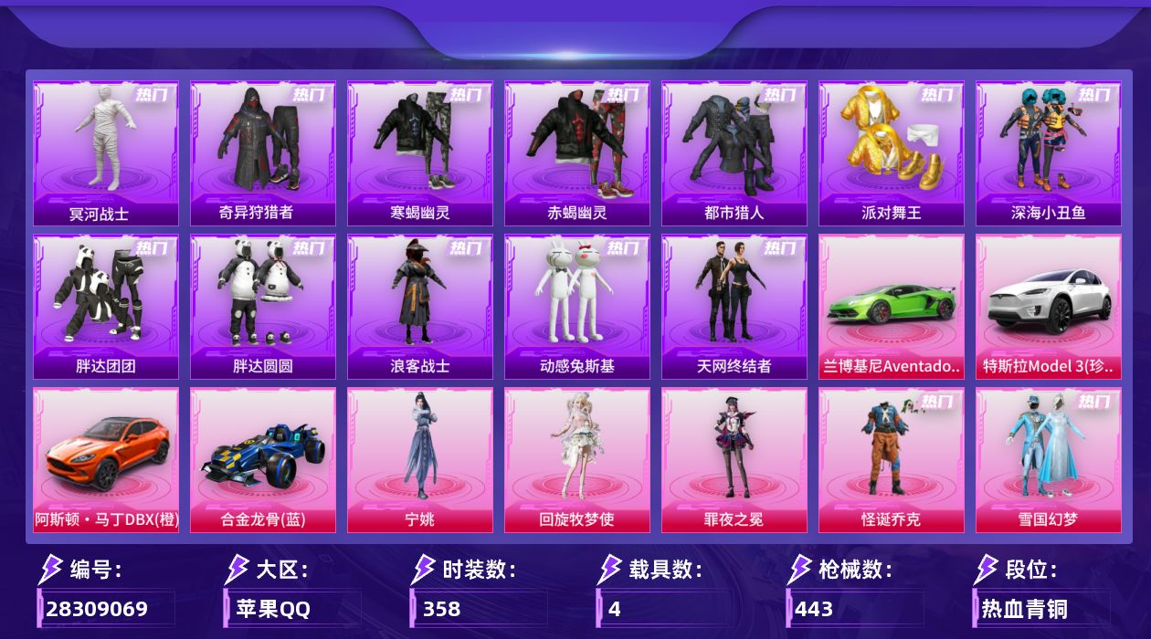 [28309069]苹果手Q-历史最高段位：无敌战神-34粉装-16特效枪-4载具-8粉色飞行器-161563热力值-27王牌印记-358套装-443枪皮
【热门品类】：粉装-怪诞乔克，粉装-雪国幻梦，粉装-梦幻火箭，粉装-零号机款机体服，粉装-初号机款机体服，粉装-2号机款机体服，粉装-缤纷油彩，套装-寒蝎幽灵，套装-浪漫天命，套装-赤蝎幽灵，套装-都市猎人，套装-冥河战士，套装-派对舞王，套装-深海小丑鱼，套装-小丑鱼，套装-奇异狩猎者，套装-胖达团团，套装-胖达圆圆，套装-天网终结者，套装-浪客战士，套装-动感兔斯基人偶服，套装-AG战队服，套装-暗夜之虎，套装-龟仙人，套装-潮萌小黄鸭，套装-暗影哥特，套装-浪漫波比，套装-萌熊伴侣，套装-红红火火，熔岩游骑兵连帽夹克
【粉色套装】：粉装-极限特训，粉装-怪诞乔克，粉装-银河战甲，粉装-甜心巧克力，粉装-宝贝奶油派，粉装-天使彩虹糖，粉装-雪国幻梦，粉装-梦幻火箭，粉装-静灵氛围，粉装-智能音符，粉装-缤纷油彩，粉装-放客神游，粉装-新星烈龙，粉装-甜蜜誓约，粉装-极致幻想，粉装-幻彩马卡龙，粉装-冰霜白皇，粉装-炙焰红王，粉装-馨动时刻，粉装-海渊国主，角色-零号机款机体服，角色-初号机款机体服，角色-2号机款机体服，粉装-恐龙拽拽，粉装-冰川幽秘，粉装-第五大道，角色-白勺歌姬，角色-烟云彩露，粉装-金丰海韵，粉装-雪月幻音，粉装-幻彩电音，角色-罪夜之冕，角色-回旋牧梦使，角色-宁姚
【粉色枪皮等级】：AKM-炫紫旋律(七级)，SCAR-L-童趣迷兔(七级)，M416-心之恋语(七级)，ARX-神木藏锋(五级)，UMP45-雪国精灵(七级)，Vector-流风之羽(五级)，AKS-74U-星穹咏叹调(七级)，Kar98K-巳巳如意(五级)，Mk14-福马献瑞(五级)，MK12-雪月幻音(四级)，DP-28-豹影疾电(五级)，PKM-萌骑夺宝(五级)，MG-36-幻彩电音(七级)，烟雾弹-甜梦果泡(四级)，燃烧瓶-薄荷可可(六级)，破片手榴弹-瓶中星球(四级)
【粉色载具】：特斯拉Model 3（珍珠白），兰博基尼Aventador SVJ（翡翠绿），阿斯顿马丁DBX（橙），合金龙骨（蓝）
【粉色枪皮】：AKM-炫紫旋律，SCAR-L-童趣迷兔，M416-心之恋语，ARX-神木藏锋，UMP45-雪国精灵，Vector-流风