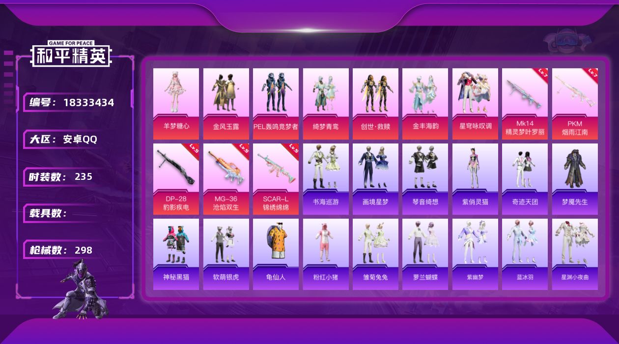 和平精英账号安卓QQ[18333434]安卓 手Q-7粉装-7特效枪-0载具-2粉色飞行器-90136热力值-10王牌印记-235套装-298枪皮
【热门品类】：套装-龟仙人，套装-粉红小猪
【粉色套装】：粉装-金风玉露
