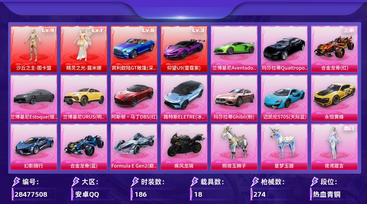 [28477508]安卓手Q-历史最高段位：绝世王牌19星-2神装-18粉装-19特效枪-18载具-14粉色飞行器-128585热力值-17王牌印记-186套装-274枪皮
【红色载具等级】：宾利欧陆GT敞篷（深空蓝）(六级)，仰望U9（雷霆紫）(三级)
【红色神装等级】：精灵之光-露米娜(一级)，沙丘之主-图卡盟(四级)
【红色角色神装】：精灵之光-露米娜，沙丘之主-图卡盟
【热门品类】：粉装-梦幻火箭，粉装-2号机款机体服，角色-军刀雅典娜，角色-忠猛周仓，角色-忠真马岱，角色-忠义严颜，套装-龟仙人，角色-8号机，角色-Mark.06，大砍刀-青龙偃月刀
【粉色套装】：粉装-梦幻火箭，粉装-星之彼岸，粉装-炙焰赤龙，粉装-飓风飞鹰，角色-2号机款机体服，粉装-赤焰黑爵，粉装-紫电风暴，粉装-星夜魔法师，粉装-青空秋雨，粉装-未来歌姬，角色-阿尔茜，粉装-拂晓神骑，角色-宙之时溯，角色-星云暗核，角色-圣堂之誓，粉装-蜜语绒猫，粉装-雪月幻音，角色-夜鸢箴言
【粉色枪皮等级】：SCAR-L-梦幻火箭(六级)，SCAR-L-桃夭倾城(一级)，M416-五爪金龙(一级)，M416-全功率超战(五级)，M416-墨龙九天(一级)，GROZA-玉面桃花(五级)，GROZA-精灵之光(一级)，AUG-星之彼岸(五级)，AUG-超新星(一级)，M762-冷魅冰骑(四级)，UMP45-雪国精灵(五级)，Vector-环太平洋(五级)，汤姆逊-玉魄流云(二级)，P90-沙丘之主(三级)，Kar98K-巳巳如意(五级)，AA12-G-其乐融融(四级)，M249-古战神甲(四级)，DP-28-豹影疾电(五级)
【粉色载具】：宾利欧陆GT敞篷（深空蓝），仰望U9（雷霆紫），兰博基尼Aventador SVJ（翡翠绿），兰博基尼Estoque（银翼灰），兰博基尼URUS（明艳黄），阿斯顿马丁DBS（红），路特斯ELETRE（冰川蓝），玛莎拉蒂Quattroporte（夜幕蓝），玛莎拉蒂Ghibli（粉），迈凯伦570S（天际蓝），永恒黄蜂，幻影随行，合金龙骨（红），合金龙骨（蓝），Formula E Gen2（巅峰兰），疾风龙骑，空客H135-蔚蓝之翼，照夜玉狮子，星梦玉骢
【粉色枪皮】：SCAR-L-梦幻火箭，SCAR-L-桃夭倾城，M416-五爪金龙，M416-全功率超战，M416-墨龙九天，GRO