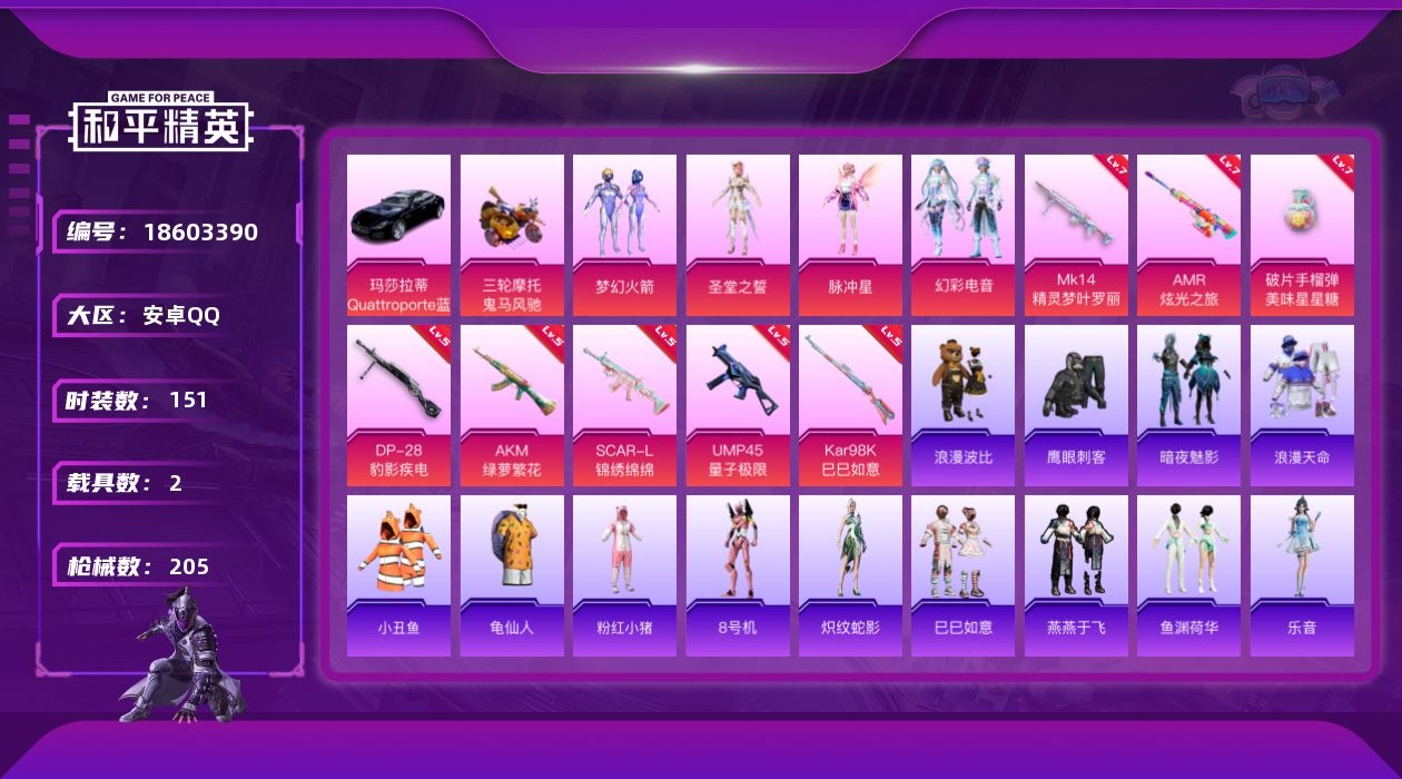 和平精英账号安卓QQ[18603390]粉装4/粉枪10/载具2/珍稀飞行器72317/套装151/枪皮205/热力值65630/历史最高段位:王牌印记13次/Lv:68/五级AKM-绿萝繁花/五级SCAR-L-锦绣绵绵