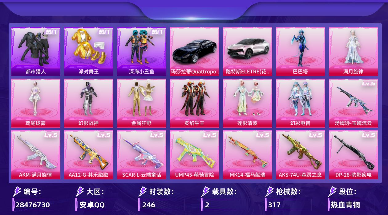 [28476730]安卓手Q-历史最高段位：卓越王牌19星-8粉装-11特效枪-2载具-6粉色飞行器-99387热力值-16王牌印记-246套装-317枪皮
【热门品类】：套装-浪漫天命，套装-都市猎人，套装-派对舞王，套装-深海小丑鱼，套装-小丑鱼，角色-军刀雅典娜，套装-忍者信条，套装-龟仙人，套装-暗影哥特
【粉色套装】：角色-满月旋律，粉装-幻影战神，粉装-金属狂野，粉装-炙焰牛王，粉装-莲影清波，粉装-幻彩电音，角色-鸢尾珑雾，角色-巴巴塔
【粉色枪皮等级】：AKM-满月旋律(五级)，SCAR-L-云端童话(五级)，M416-风花雪月(五级)，AUG-星之彼岸(五级)，UMP45-萌骑冒险(五级)，汤姆逊-玉魄流云(五级)，AKS-74U-森灵之息(五级)，Kar98K-巳巳如意(五级)，Mk14-福马献瑞(五级)，AA12-G-其乐融融(五级)，DP-28-豹影疾电(五级)
【粉色载具】：路特斯ELETRE（花绽灰），玛莎拉蒂Quattroporte（夜幕蓝）
【粉色枪皮】：AKM-满月旋律，SCAR-L-云端童话，M416-风花雪月，AUG-星之彼岸，UMP45-萌骑冒险，汤姆逊-玉魄流云，AKS-74U-森灵之息，Kar98K-巳巳如意，Mk14-福马献瑞，AA12-G-其乐融融，DP-28-豹影疾电
【粉色飞行器】：炫彩糖果飞行器，满月旋律飞行器，齐天大圣飞行器，镜光幻境飞行翼，夜幕颂歌飞行器，繁龙极客飞行器
【粉色降落伞】：满月旋律降落伞，灰烬之翎降落伞，幻影战神降落伞，阿狸红降落伞，王牌四分卫降落伞，星之彼岸降落伞，暗夜玫瑰降落伞，洛神天依降落伞，环太平洋降落伞，垂柳戏鸭降落伞，彩虹甜喵降落伞，旋转彩虹降落伞，桃粉嫣然降落伞，幻彩电音降落伞，荧海星豚降落伞，异瞳寒姬降落伞，炫彩糖果降落伞，鸢尾珑雾降落伞，神印王座降落伞
【稀有套装】：套装-龟仙人，套装-巳巳如意，套装-雪国风尚，套装-马上来财，套装-迅捷龙虾，套装-遗迹猎人，套装-云宝联名款，套装-其乐融融，套装-彩旗巡礼，套装-恋语绒绒，套装-银辉夜曲，套装-流萤和鸣，套装-晴夏甜甜，套装-绝刃双刀，套装-荒原烈焰，套装-云水剑心，套装-破界重生，套装-疾风竞速，套装-燕燕于飞，套装-鱼渊荷华，套装-晶辉守护，套装-风舞幻音，套装-紫幽梦，套装-蓝冰羽，角色-猎影月神，套装-星渊小夜曲，套装-虚空漩涡，套装-