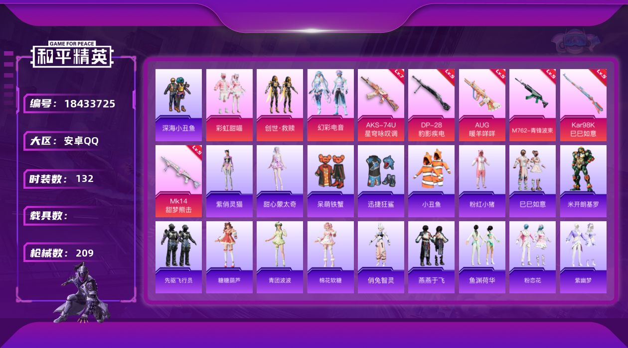 和平精英账号安卓QQ[18433725]安卓 手Q-3粉装-6特效枪-0载具-2粉色飞行器-57775热力值-9王牌印记-132套装-209枪皮
【热门品类】：套装-深海小丑鱼，套装-小丑鱼，套装-粉红小猪
【粉色套装】