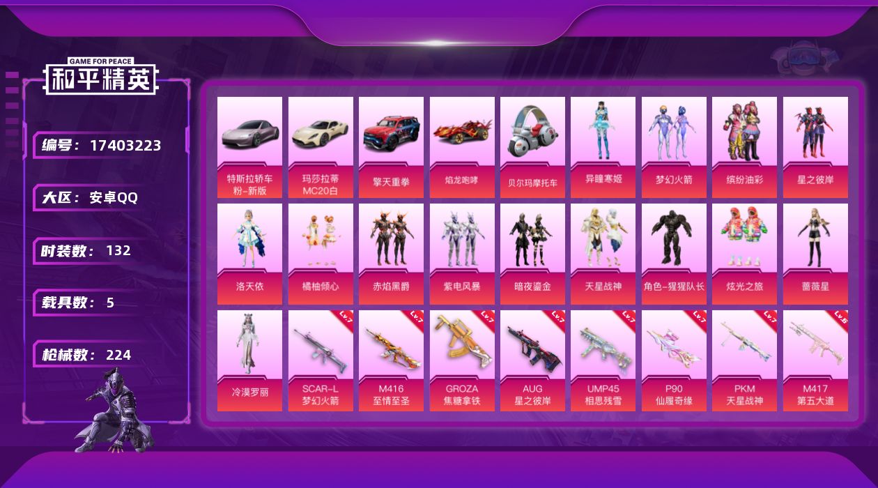 和平精英账号安卓QQ[17403223]安卓 手Q-14粉装-14特效枪-5载具-7粉色飞行器-84467热力值-13王牌印记-132套装-224枪皮
【热门品类】：粉装-梦幻火箭，粉装-缤纷油彩，套装-小丑鱼，套装-龟