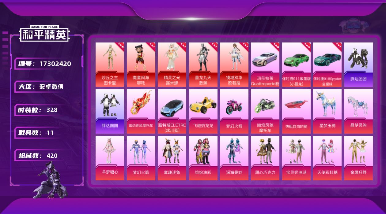 和平精英账号安卓微信[17302420]5套6级红装可随意切换！【特价出售/店主推荐】无敌战神框  安卓 微信-5神装-57粉装-35特效枪-11载具-25粉色飞行器-212920热力值-19王牌印记-328套装-420