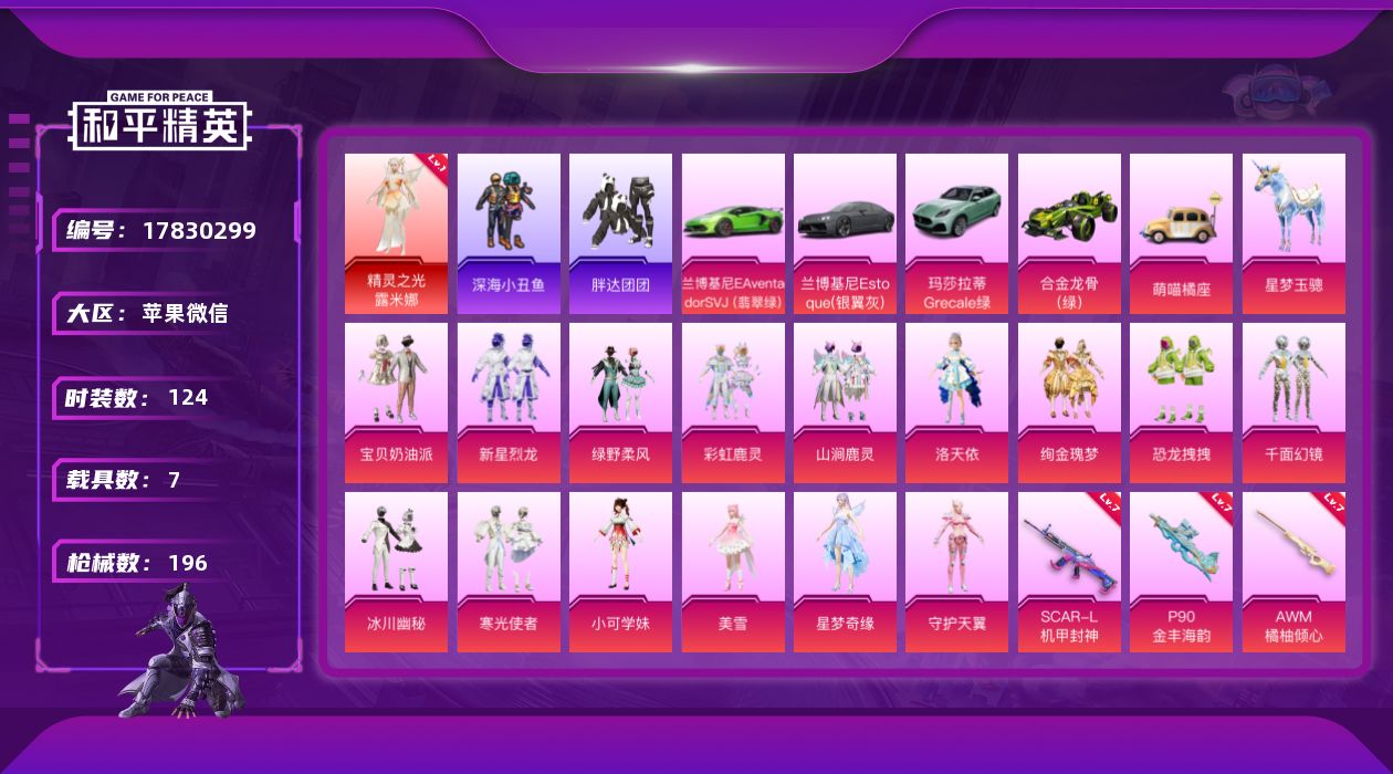 和平精英账号苹果微信[17830299]女号/三战神框【特价出售/店主推荐】苹果 微信-无敌战神框-2神装-18粉装-8特效枪-7载具-7粉色飞行器-78771热力值-17王牌印记-124套装-196枪皮
【红色神装等级