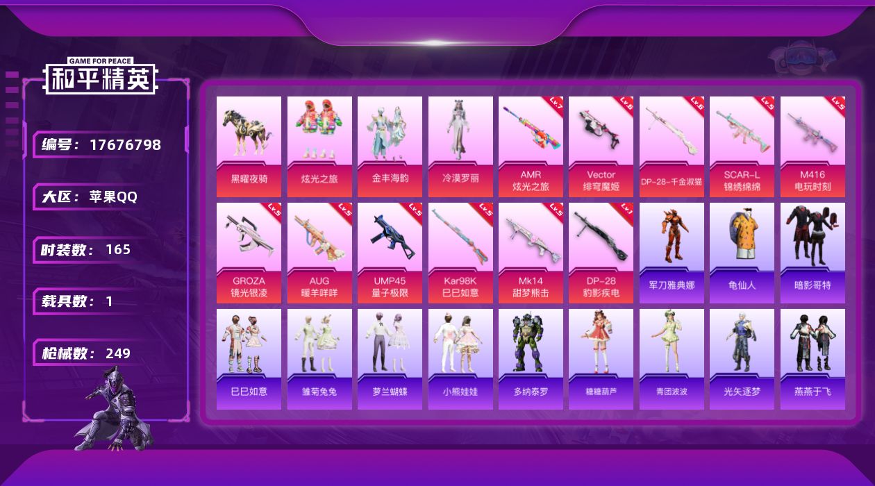 和平精英账号苹果QQ[17676798]苹果 手Q-3粉装-11特效枪-1载具-3粉色飞行器-71212热力值-18王牌印记-165套装-249枪皮
【热门品类】：角色-军刀雅典娜，套装-AG战队服，套装-龟仙人，套装-