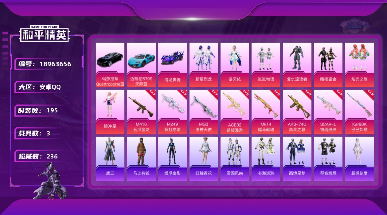 和平精英账号安卓QQ[18963656]195套装/枪械8/装备243/载具3/战备167/王牌印记12/热力值76647/五级SCAR-L-锦绣绵绵/七级M416-五爪金龙/五级ACE32-萌骑漫游/五级AKS-74U