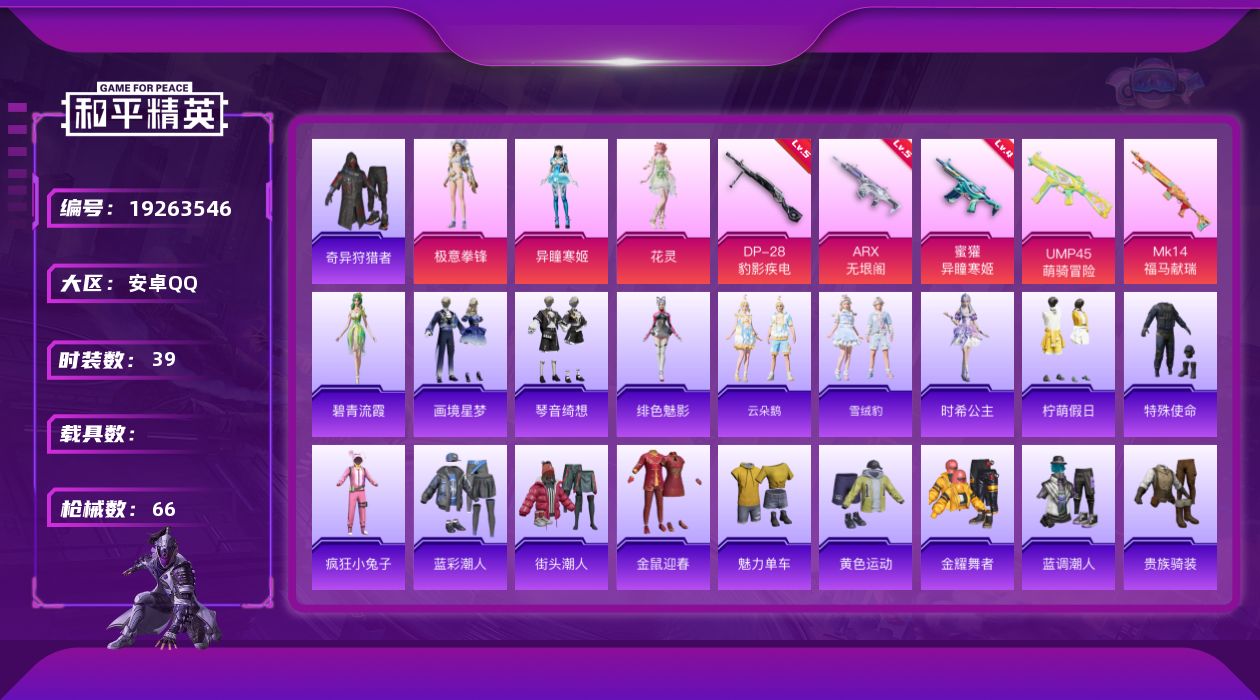 和平精英账号安卓QQ[19263546]安卓 手Q-3粉装-5特效枪-0载具-2粉色飞行器-19901热力值-2王牌印记-39套装-66枪皮
【热门品类】：套装-奇异狩猎者
【粉色套装】：角色-花灵，角色-异瞳寒姬，粉装