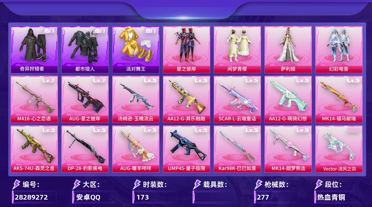 [28289272]-都市猎人，-派对舞王，可二次【特价出售/店主推荐】安卓手Q-历史最高段位：卓越王牌13星-4粉装-14特效枪-3粉色飞行器-79855热力值-18王牌印记-173套装-277枪皮
【热门品类】：套装-都市猎人，套装-派对舞王，套装-小丑鱼，套装-奇异狩猎者，套装-龟仙人，角色-Mark.06
【粉色套装】：粉装-星之彼岸，粉装-闲梦青缨，角色-萨利娅，粉装-幻彩电音
【粉色枪皮等级】：SCAR-L-云端童话(五级)，M416-心之恋语(七级)，AUG-星之彼岸(七级)，AUG-暖羊咩咩(五级)，UMP45-量子极限(五级)，Vector-流风之羽(一级)，汤姆逊-玉魄流云(五级)，AKS-74U-森灵之息(五级)，Kar98K-巳巳如意(五级)，Mk14-甜梦熊击(五级)，Mk14-福马献瑞(五级)，AA12-G-萌骑幻想(五级)，AA12-G-其乐融融(五级)，DP-28-豹影疾电(五级)
【粉色枪皮】：SCAR-L-云端童话，M416-心之恋语，AUG-星之彼岸，AUG-暖羊咩咩，UMP45-量子极限，Vector-流风之羽，汤姆逊-玉魄流云，AKS-74U-森灵之息，Kar98K-巳巳如意，Mk14-甜梦熊击，Mk14-福马献瑞，AA12-G-萌骑幻想，AA12-G-其乐融融，DP-28-豹影疾电
【粉色飞行器】：星之彼岸飞行器，星夜魔法师飞行翼，繁龙极客飞行器
【粉色降落伞】：潮汐统领降落伞，星之彼岸降落伞，妙趣可丽降落伞，垂柳戏鸭降落伞，圣堂之誓降落伞，霓虹漫游降落伞，拳皇·狂花道降落伞，异瞳寒姬降落伞，君莫笑降落伞
【稀有套装】：套装-龟仙人，套装-巳巳如意，套装-马上来财，套装-迅捷龙虾，套装-其乐融融，套装-恋语绒绒，套装-荒原烈焰，套装-云水剑心，套装-雏菊兔兔，套装-萝兰蝴蝶，角色-拉斐尔，角色-俏兔智灵，套装-燕燕于飞，套装-鱼渊荷华，套装-紫幽梦，套装-蓝冰羽，套装-星影赞美诗，套装-彩虹兔，套装-云朵鹅，套装-雪绒豹，套装-蓝海鲸歌，角色-夜瞳黯灵，套装-朱霞炽焰，套装-凌霄紫焰，套装-擎苍青焰，角色-绯色魅影，套装-画境星梦，套装-琴音绮想，套装-雨过天青，套装-红釉青花，套装-锦灰蝶梦，套装-燕雀桃枝，套装-玉兰双鹊，角色-苍鸢海境，角色-寒烟柔，套装-皎白汐音，套装-沁蓝之约
【稀有枪皮】：AKM-影袭，AKM-星之彼岸，AKM-