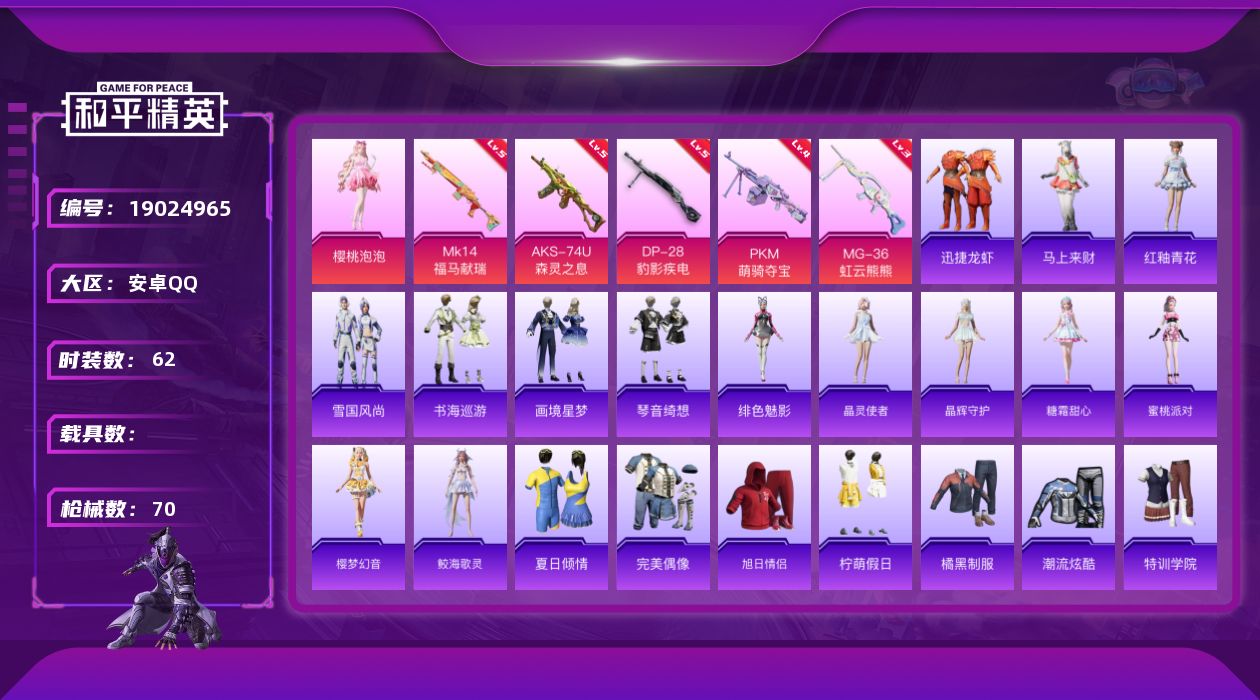 和平精英账号安卓QQ[19024965]安卓 手Q-1粉装-5特效枪-0载具-1粉色飞行器-20833热力值-4王牌印记-62套装-70枪皮
【粉色套装】：角色-樱桃泡泡
【粉色枪皮等级】：AKS-74U-森灵之息(五级