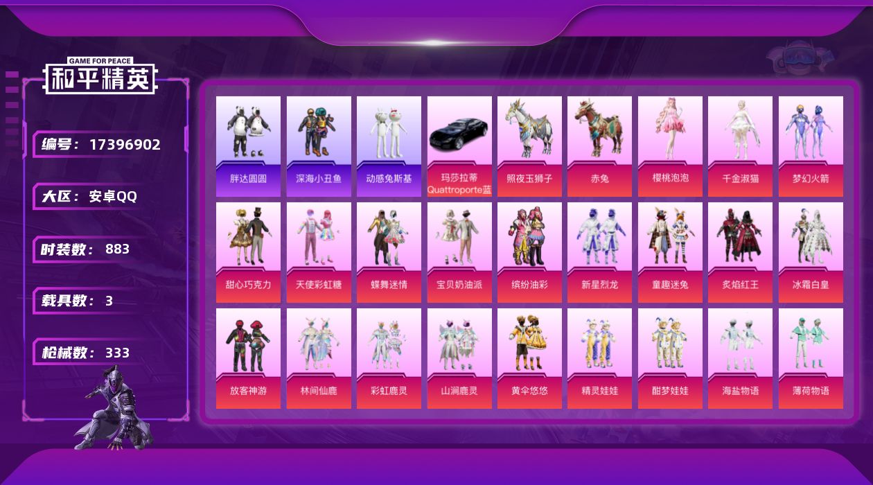 和平精英账号安卓QQ3载具-258套装-333枪皮-2稀有3载具44粉装16特效枪34热门258套装333枪皮 热力值 