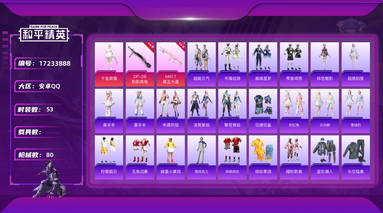 和平精英账号安卓QQ[17233888]安卓 手Q-1粉装-4特效枪-0载具-1粉色飞行器-21230热力值-4王牌印记-53套装-80枪皮
【粉色套装】：角色-千金淑猫
【粉色枪皮等级】：M417-第五大道(四级)，D