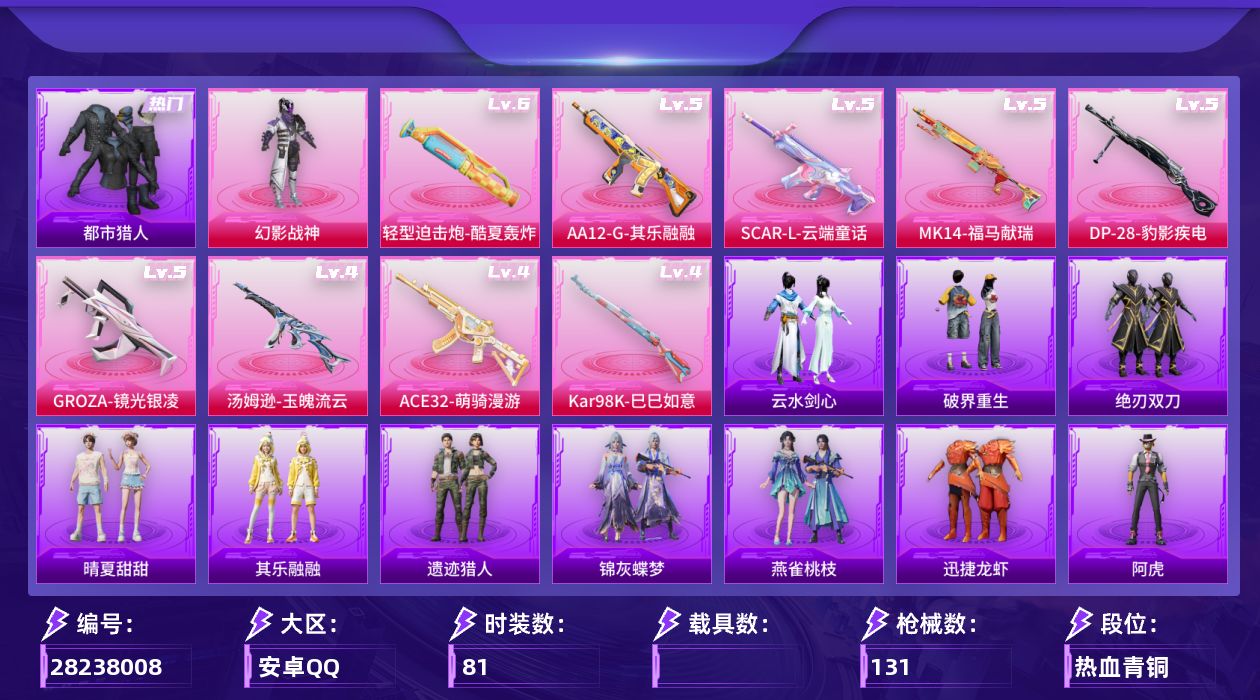 [28238008]安卓手Q-历史最高段位：卓越王牌11星-1粉装-9特效枪-2粉色飞行器-33729热力值-2王牌印记-81套装-131枪皮
【热门品类】：套装-都市猎人，套装-金羽特工，套装-忍者信条，套装-暗影哥特
【粉色套装】：粉装-幻影战神
【粉色枪皮等级】：轻型迫击炮-酷夏轰炸(六级)，SCAR-L-云端童话(五级)，GROZA-镜光银凌(五级)，ACE32-萌骑漫游(四级)，汤姆逊-玉魄流云(四级)，Kar98K-巳巳如意(四级)，Mk14-福马献瑞(五级)，AA12-G-其乐融融(五级)，DP-28-豹影疾电(五级)
【粉色枪皮】：轻型迫击炮-酷夏轰炸，SCAR-L-云端童话，GROZA-镜光银凌，ACE32-萌骑漫游，汤姆逊-玉魄流云，Kar98K-巳巳如意，Mk14-福马献瑞，AA12-G-其乐融融，DP-28-豹影疾电
【粉色飞行器】：炫彩糖果飞行器，镜光幻境飞行翼
【粉色降落伞】：幻影战神降落伞，星之彼岸降落伞，千面幻镜降落伞，异瞳寒姬降落伞，极意拳锋降落伞，炫彩糖果降落伞，虹云熊熊降落伞
【稀有套装】：套装-巳巳如意，套装-雪国风尚，套装-炫彩糖果，角色-阿虎，套装-马上有钱，套装-迅捷龙虾，套装-遗迹猎人，套装-其乐融融，套装-晴夏甜甜，套装-绝刃双刀，套装-荒原烈焰，套装-云水剑心，套装-破界重生，套装-香桃花海，套装-雏菊兔兔，套装-萝兰蝴蝶，角色-摩登魅猫，玩偶服-美羊羊，角色-霜刃之御，套装-雨过天青，套装-红釉青花，套装-锦灰蝶梦，套装-燕雀桃枝
【稀有枪皮】：AUG-冰晶雪宝，AKM-环太平洋，AKM-龙的传人，M16A4-幻世战舞者，SCAR-L-夜灯，M416-红色方程式，M416-蓝色火焰，GROZA-影袭，AUG-幻影战神，AUG-耀粉歌者，QBZ-洛神天依，M762-天降萌叽，M762-登顶巅峰，Mk47-虹云熊熊，蜜獾-天降萌叽，UZI-啾咪啾咪，UZI-影袭，UZI-红色方程式，UMP45-夜灯，UMP45-生命誓言，UMP45-绒宝小鹅，汤姆逊-天降萌叽，汤姆逊-像素花束，MP7-G-锦灰蝶梦，P90-巳巳如意，M24-影袭，VSS-星之彼岸，Mini14-穿刺龙虾，AMR-喜羊羊与灰太狼，M417-锦灰蝶梦，S686-彩虹符号，S686-巳巳如意，S1897-锦灰蝶梦，S12K-夜灯，MG3-幻世战舞者，M338-锦灰蝶梦，大