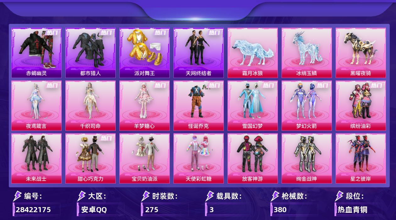 [28422175]安卓手Q-历史最高段位：卓越王牌23星-24粉装-34特效枪-3载具-11粉色飞行器-138032热力值-27王牌印记-275套装-380枪皮
【热门品类】：粉装-怪诞乔克，粉装-雪国幻梦，粉装-梦幻火箭，粉装-缤纷油彩，套装-浪漫天命，套装-赤蝎幽灵，套装-都市猎人，套装-派对舞王，套装-小丑鱼，套装-天网终结者，套装-星河浪客，套装-暗夜之虎，套装-暗影哥特
【粉色套装】：粉装-碎梦浮光，粉装-未来战士，粉装-怪诞乔克，粉装-甜心巧克力，粉装-宝贝奶油派，粉装-天使彩虹糖，粉装-雪国幻梦，粉装-梦幻火箭，粉装-缤纷油彩，粉装-放客神游，粉装-绚金战神，粉装-星之彼岸，角色-洛天依，粉装-甜梦小狐，粉装-千面幻镜，粉装-第五大道，粉装-金丰海韵，角色-千金淑猫，粉装-幻影飞狐，粉装-幻彩电音，角色-冷漠罗丽，角色-羊梦糖心，角色-千织司命，角色-夜鸢箴言
【粉色枪皮等级】：轻型迫击炮-酷夏轰炸(三级)，AKM-梦之光华(五级)，SCAR-L-魔童闹海 哪吒(三级)，SCAR-L-云端童话(四级)，M416-心之恋语(四级)，M416-灵猫魔法师(六级)，AUG-星之彼岸(五级)，AUG-暖羊咩咩(五级)，M762-神印王座(四级)，蜜獾-荧海星豚(四级)，蜜獾-奇幻森林(五级)，ACE32-萌骑漫游(五级)，ARX-神木藏锋(五级)，UMP45-萌骑冒险(四级)，Vector-绯穹魔姬(五级)，Vector-流风之羽(五级)，汤姆逊-玉魄流云(五级)，AKS-74U-森灵之息(四级)，AKS-74U-琉璃赤心(五级)，P90-冷漠罗丽(六级)，Kar98K-巳巳如意(五级)，Mk14-福马献瑞(五级)，M417-第五大道(五级)，DBS-幻影飞狐(四级)，AA12-G-其乐融融(五级)，DP-28-千金淑猫(四级)，DP-28-豹影疾电(五级)，MG3-洛神天依(五级)，MG-36-幻彩电音(五级)，MG-36-沧焰双生(五级)，M338-仙逆(三级)，平底锅-喜羊羊与灰太狼(三级)，燃烧瓶-天降桃花(七级)，破片手榴弹-热量炸弹(七级)
【粉色载具】：黑曜夜骑，冰绡玉鳞，霜月冰狼
【粉色枪皮】：轻型迫击炮-酷夏轰炸，AKM-梦之光华，SCAR-L-魔童闹海 哪吒，SCAR-L-云端童话，M416-心之恋语，M416-灵猫魔法师，AUG-星之彼岸，AUG-暖羊咩