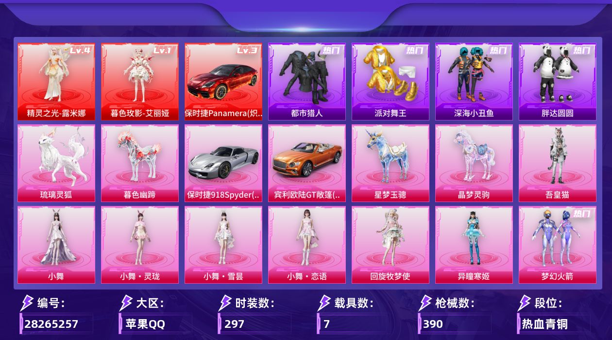 [28265257]苹果手Q-历史最高段位：无敌战神-2神装-34粉装-21特效枪-7载具-10粉色飞行器-151893热力值-15王牌印记-297套装-390枪皮
【红色载具等级】：保时捷Panamera（炽焰橙）(三级)
【红色神装等级】：暮色玫影-艾丽娅(一级)，精灵之光-露米娜(四级)
【红色角色神装】：暮色玫影-艾丽娅，精灵之光-露米娜
【热门品类】：粉装-梦幻火箭，粉装-童趣迷兔，粉装-缤纷油彩，套装-浪漫天命，套装-都市猎人，套装-派对舞王，套装-深海小丑鱼，套装-小丑鱼，套装-胖达圆圆，套装-金羽特工，套装-粉红小猪，套装-萌熊伴侣，套装-糯粉咩咩，套装-红熊茄茄
【粉色套装】：粉装-数码大师，粉装-甜心巧克力，粉装-宝贝奶油派，粉装-天使彩虹糖，粉装-蝶舞迷情，粉装-梦幻火箭，粉装-缤纷油彩，粉装-极致幻想，粉装-冰霜白皇，粉装-童趣迷兔，粉装-炙焰红王，粉装-香水柠檬，粉装-星之彼岸，粉装-彩虹鹿灵，粉装-山涧鹿灵，粉装-甜梦小狐，粉装-彩虹甜喵，粉装-甜蜜草莓，粉装-旋转彩虹，粉装-第五大道，粉装-仲夏莫吉托，角色-呆萌星弥，粉装-未来歌姬，粉装-蜜语绒猫，角色-千金淑猫，角色-樱桃泡泡，角色-狂魅哈莉，角色-异瞳寒姬，角色-回旋牧梦使，人物-小舞，人物-小舞·灵珑，人物-小舞·雪昙，人物-小舞·恋语，角色-吾皇猫
【粉色枪皮等级】：Vector-流风之羽(五级)，AKM-甜心宝贝(五级)，AKM-暮色玫影(一级)，M416-心之恋语(七级)，GROZA-旋转彩虹(七级)，AUG-星梦奇缘(五级)，Vector-绯穹魔姬(六级)，汤姆逊-玉魄流云(一级)，AKS-74U-琉璃赤心(五级)，Kar98K-巳巳如意(五级)，Mk14-爆裂游戏(三级)，Mk14-福马献瑞(一级)，M417-第五大道(一级)，AA12-G-其乐融融(一级)，SPAS-12-蜜语绒猫(一级)，DP-28-豹影疾电(五级)，MG3-洛神天依(七级)，平底锅-仲夏莫吉托(四级)，烟雾弹-马卡龙捏捏(三级)，燃烧瓶-薄荷可可(七级)，破片手榴弹-贪吃小熊(三级)
【粉色载具】：保时捷Panamera（炽焰橙），宾利欧陆GT敞篷（火焰橘），保时捷918 Spyder（液态银），僚机-萌兔起飞，星梦玉骢，晶梦灵驹，暮色幽蹄，琉璃灵狐
【粉色枪皮】：Vector-流风之羽，AKM-甜心宝贝，AKM-