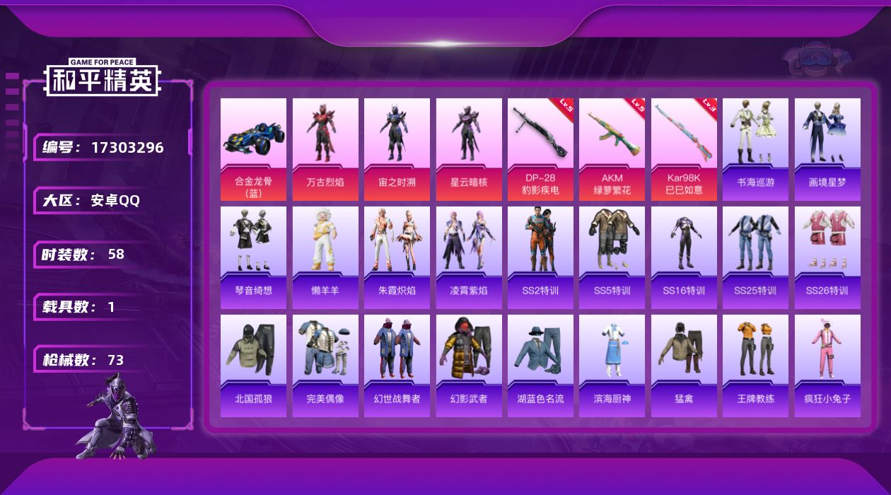 和平精英账号安卓QQ[17303296]【特价出售/店主推荐】安卓 手Q-4粉装-3特效枪-1载具-2粉色飞行器-23923热力值-1王牌印记-58套装-73枪皮
【粉色套装】：角色-万古烈焰，角色-宙之时溯，角色-星云