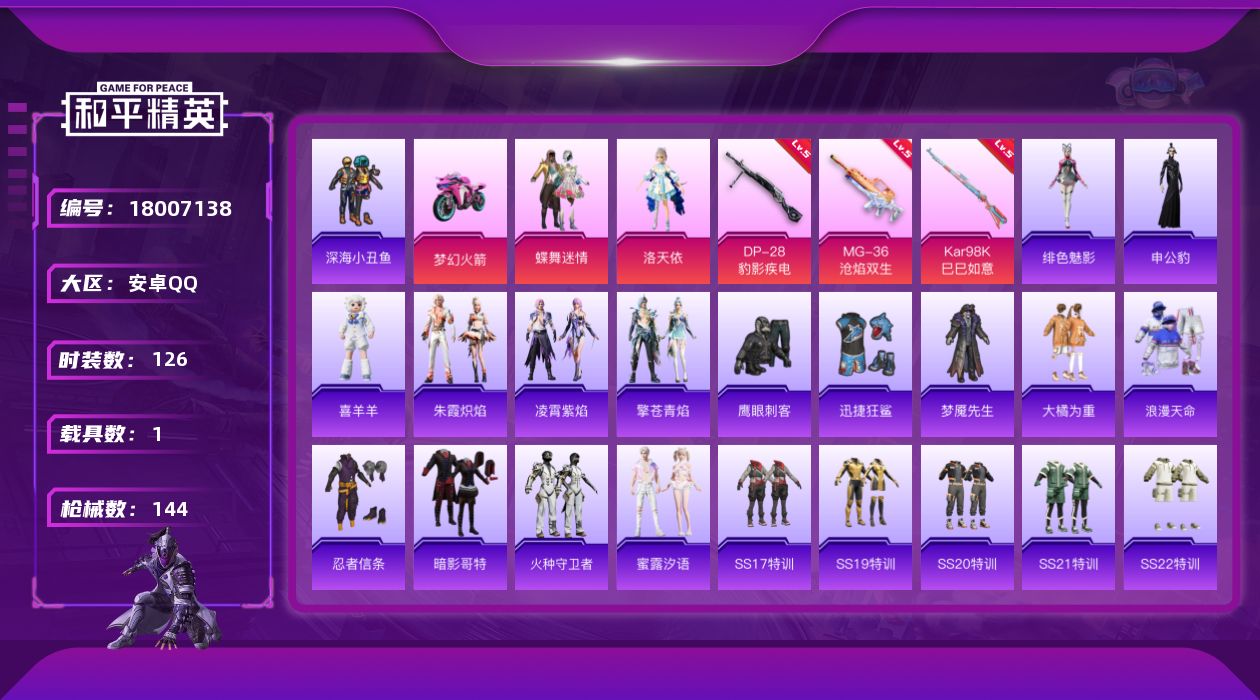 和平精英账号安卓QQ[18007138]安卓 手Q-3粉装-4特效枪-1载具-3粉色飞行器-41319热力值-4王牌印记-126套装-144枪皮
【热门品类】：套装-浪漫天命，套装-深海小丑鱼，套装-忍者信条，套装-暗影