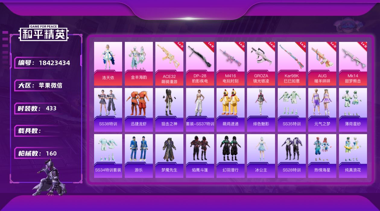 和平精英账号苹果微信时装数: 433 枪械数: 160 战备数: 104 热门装扮: 梦魇先生,洛天依,金丰海韵 稀有枪