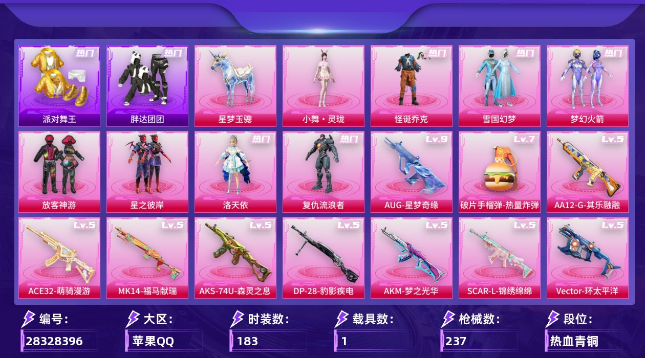 [28328396]苹果手Q-历史最高段位：无敌战神-8粉装-16特效枪-1载具-2粉色飞行器-76280热力值-21王牌印记-183套装-237枪皮
【热门品类】：粉装-怪诞乔克，粉装-雪国幻梦，粉装-梦幻火箭，套装-派对舞王，角色-军刀雅典娜，套装-胖达团团，套装-暗夜之虎，套装-龟仙人，套装-潮萌小黄鸭，套装-粉红小猪，套装-红熊茄茄
【粉色套装】：粉装-怪诞乔克，粉装-雪国幻梦，粉装-梦幻火箭，粉装-放客神游，粉装-星之彼岸，角色-洛天依，角色-复仇流浪者，人物-小舞·灵珑
【粉色枪皮等级】：AKM-梦之光华(五级)，SCAR-L-锦绣绵绵(五级)，AUG-星之彼岸(一级)，AUG-星梦奇缘(九级)，ACE32-萌骑漫游(五级)，Vector-环太平洋(五级)，Vector-流风之羽(一级)，汤姆逊-玉魄流云(四级)，AKS-74U-森灵之息(五级)，Kar98K-巳巳如意(五级)，Mk14-福马献瑞(五级)，AA12-G-其乐融融(五级)，DP-28-豹影疾电(五级)，MG3-洛神天依(五级)，破片手榴弹-热量炸弹(七级)
【粉色载具】：星梦玉骢
【粉色枪皮】：AKM-梦之光华，SCAR-L-锦绣绵绵，AUG-星之彼岸，AUG-星梦奇缘，ACE32-萌骑漫游，Vector-环太平洋，Vector-流风之羽，汤姆逊-玉魄流云，AKS-74U-森灵之息，Kar98K-巳巳如意，Mk14-福马献瑞，AA12-G-其乐融融，DP-28-豹影疾电，MG3-洛神天依，烟雾弹-猫咪绅士，破片手榴弹-热量炸弹
【粉色飞行器】：炫彩糖果飞行器，梦幻火箭飞行器
【粉色降落伞】：灰烬之翎降落伞，春暖花开降落伞，星之彼岸降落伞，洛神天依降落伞，环太平洋降落伞，星梦奇缘降落伞，临安公主降落伞，炫彩糖果降落伞，陈平安降落伞
【稀有套装】：套装-龟仙人，套装-巳巳如意，套装-雪国风尚，套装-炫彩糖果，套装-马上有钱，套装-迅捷龙虾，套装-遗迹猎人，套装-云宝联名款，套装-其乐融融，套装-彩旗巡礼，套装-恋语绒绒，套装-晴夏甜甜，套装-荒原烈焰，套装-云水剑心，套装-破界重生，套装-香桃花海，套装-破风疾驰，套装-雏菊兔兔，套装-萝兰蝴蝶，套装-糖糖葫芦，套装-青团波波，套装-棉花软糖，角色-许七安，角色-怀庆长公主，套装-燕燕于飞，套装-鱼渊荷华，套装-虚空漩涡，套装-朱霞炽焰，套装-凌霄紫焰，套装-擎