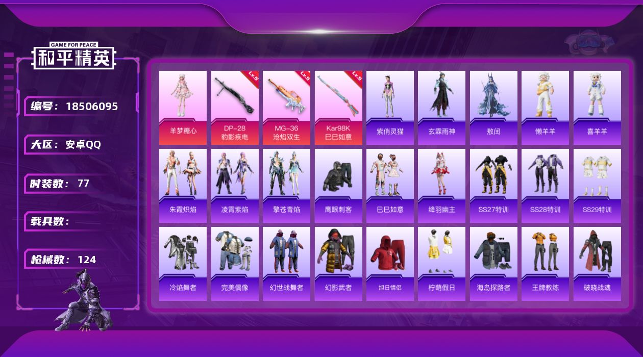 和平精英账号安卓QQ[18506095]安卓 手Q-1粉装-5特效枪-0载具-1粉色飞行器-33530热力值-7王牌印记-77套装-124枪皮
【粉色套装】：角色-羊梦糖心
【粉色枪皮等级】：Kar98K-巳巳如意(五级