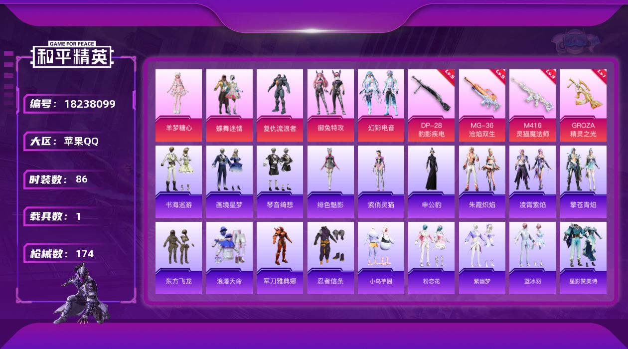 和平精英账号苹果QQ[18238099]苹果 手Q-8粉装-10特效枪-1载具-9粉色飞行器-50780热力值-4王牌印记-86套装-174枪皮
【热门品类】：套装-浪漫天命，角色-军刀雅典娜，套装-忍者信条
【粉色套装