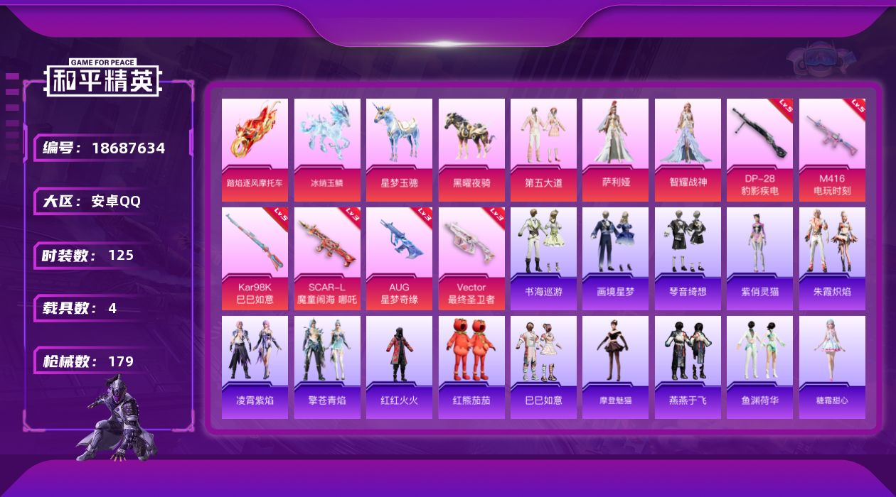 和平精英账号安卓QQ[18687634]安卓 手Q-1神装-6粉装-9特效枪-4载具-5粉色飞行器-62035热力值-8王牌印记-125套装-179枪皮
【红色神装等级】：暮色玫影-艾丽娅(四级)
【红色角色神装】：暮色