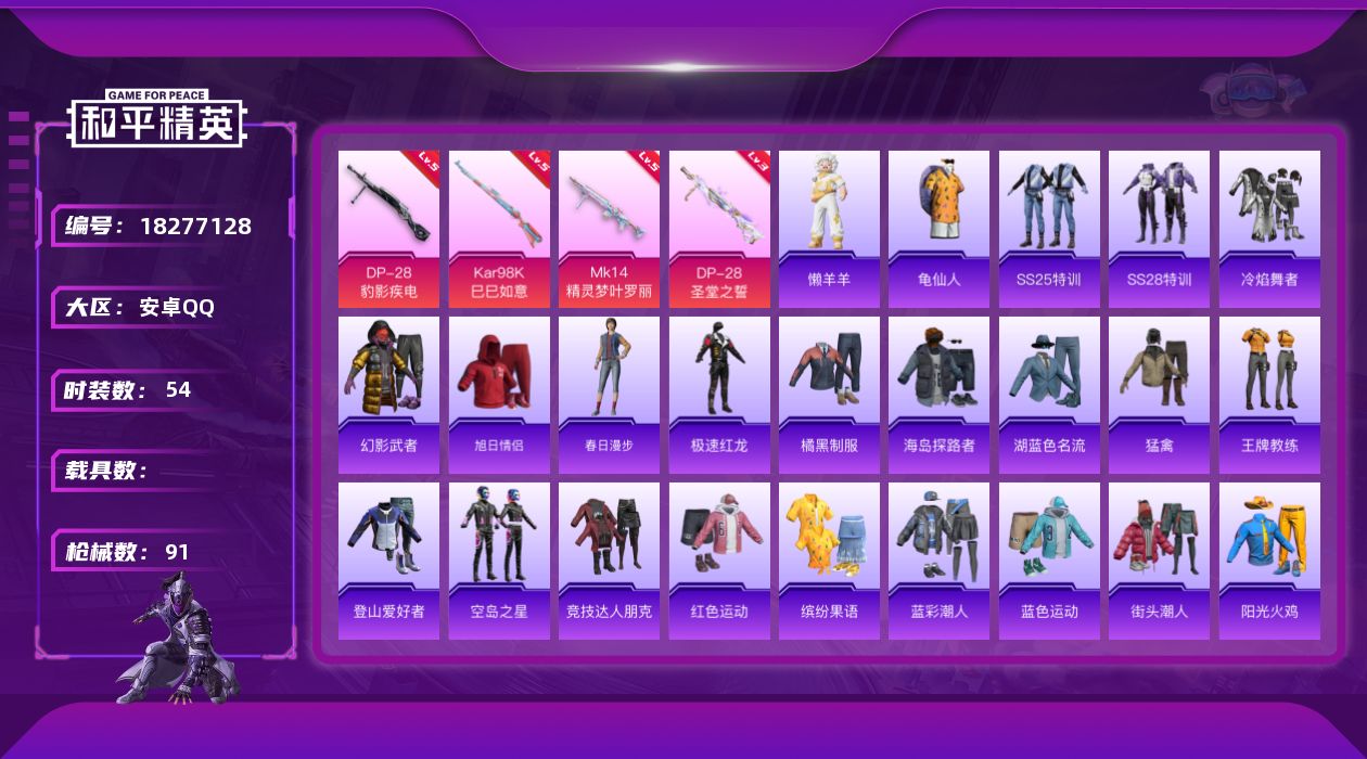 和平精英账号安卓QQ[18277128]安卓 手Q-0粉装-4特效枪-0载具-1粉色飞行器-21316热力值-1王牌印记-54套装-91枪皮
【热门品类】：套装-龟仙人
【粉色枪皮等级】：Kar98K-巳巳如意(五级)，