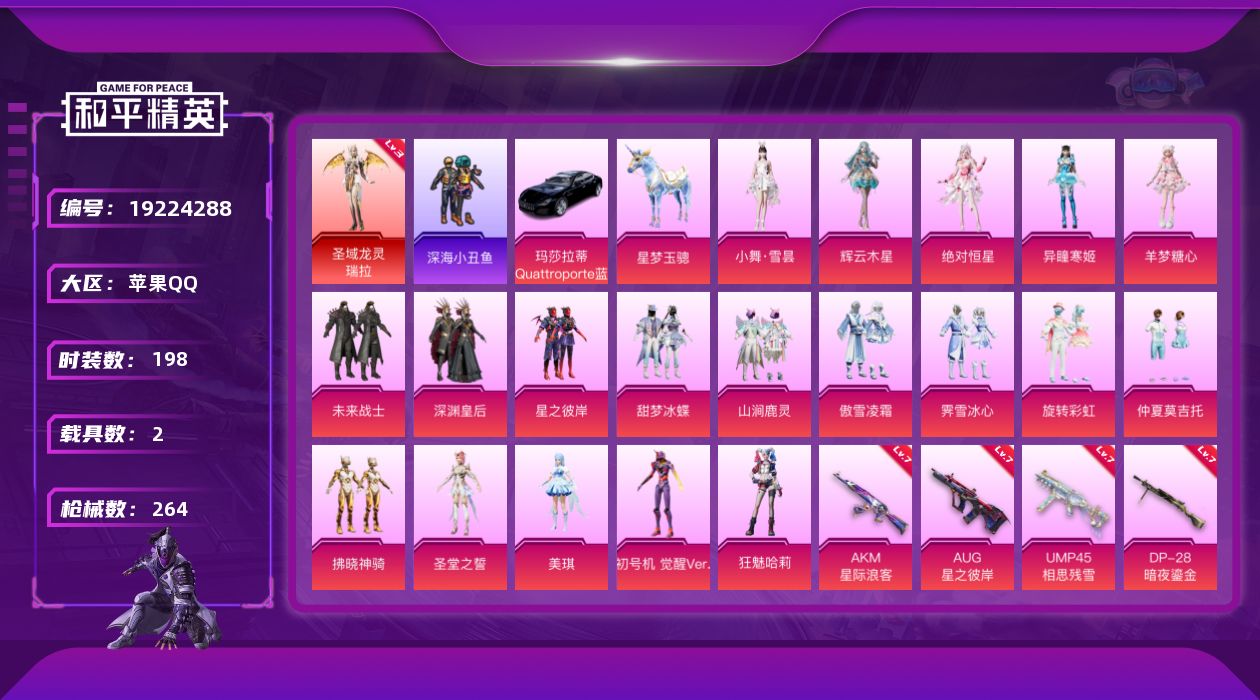 和平精英账号苹果QQ[19224288]苹果 手Q-1神装-19粉装-10特效枪-2载具-14粉色飞行器-97023热力值-14王牌印记-198套装-264枪皮
【红色神装等级】：圣域龙灵-瑞拉(三级)
【红色角色神装】