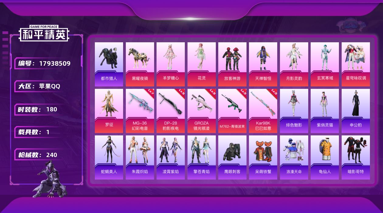 和平精英账号苹果QQ[17938509]苹果 手Q-8粉装-5特效枪-1载具-6粉色飞行器-68261热力值-14王牌印记-180套装-240枪皮
【热门品类】：套装-浪漫天命，套装-都市猎人，套装-AG战队服，套装-龟
