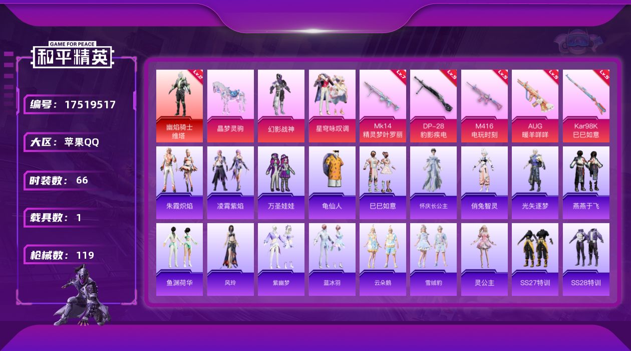 和平精英账号苹果QQ[17519517]苹果 手Q-1神装-2粉装-7特效枪-1载具-2粉色飞行器-34510热力值-7王牌印记-66套装-119枪皮
【红色神装等级】：幽焰骑士-维塔(二级)
【红色角色神装】：幽焰骑士