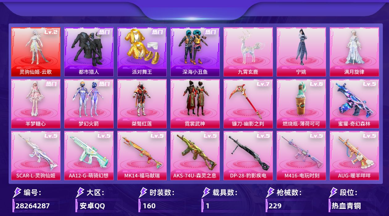 [28264287]安卓手Q-历史最高段位：传奇王牌17星-1神装-6粉装-16特效枪-1载具-5粉色飞行器-77264热力值-3王牌印记-160套装-229枪皮
【红色神装等级】：灵驹仙姬-云歌(二级)
【红色角色神装】：灵驹仙姬-云歌
【热门品类】：粉装-梦幻火箭，套装-浪漫天命，套装-都市猎人，套装-派对舞王，套装-深海小丑鱼，套装-小丑鱼，套装-潮萌小黄鸭
【粉色套装】：角色-满月旋律，粉装-梦幻火箭，粉装-桀骜红莲，粉装-霓裳武神，角色-羊梦糖心，角色-宁姚
【粉色枪皮等级】：SCAR-L-灵驹仙姬(五级)，M416-电玩时刻(五级)，AUG-暖羊咩咩(五级)，AUG-全息游灵(四级AKM-满月旋律)，蜜獾-奇幻森林(五级)，AKS-74U-森灵之息(五级)，P90-诸神·破晓(四级)，Kar98K-巳巳如意(五级)，Mk14-甜梦熊击(五级)，Mk14-福马献瑞(五级)，Mk14-陈平安(二级)，AA12-G-萌骑幻想(五级)，DP-28-豹影疾电(五级)，镰刀-幽影之判(七级)，烟雾弹-日月星辰(四级)，燃烧瓶-薄荷可可(六级)
【粉色载具】：九霄玄鹿
【粉色枪皮】：AKM-满月旋律，SCAR-L-灵驹仙姬，M416-电玩时刻，AUG-暖羊咩咩，蜜獾-奇幻森林，AKS-74U-森灵之息，P90-诸神·破晓，Kar98K-巳巳如意，Mk14-甜梦熊击，Mk14-福马献瑞，Mk14-陈平安，AA12-G-萌骑幻想，DP-28-豹影疾电，镰刀-幽影之判，烟雾弹-日月星辰，燃烧瓶-薄荷可可
【粉色飞行器】：香车宝马飞行器，满月旋律飞行器，彩虹独角兽飞行器，云梦轻舟飞行器
【粉色降落伞】：满月旋律降落伞，梦幻火箭降落伞，天启纪元降落伞，PEL轰鸣竞梦者降落伞，伏魔团降落伞，星之彼岸降落伞，太空嘟嘟降落伞，精灵梦叶罗丽降落伞，临安公主降落伞，炫彩糖果降落伞，灵驹仙姬降落伞，夜鸢箴言降落伞，陈平安降落伞
【稀有套装】：套装-马上来财，套装-云宝联名款，套装-其乐融融，套装-银辉夜曲，套装-流萤和鸣，套装-晴夏甜甜，套装-荒原烈焰，角色-绯色魅影，套装-书海巡游，套装-画境星梦，套装-琴音绮想，套装-雨过天青，套装-红釉青花，角色-皓月伶影，套装-锦灰蝶梦，套装-燕雀桃枝，套装-樱桃速写，套装-甜橙彩绘，角色-龙皓晨，套装-鲛绡织梦，套装-皎白汐音，套装-沁蓝之约，角色-陈平安，套装-