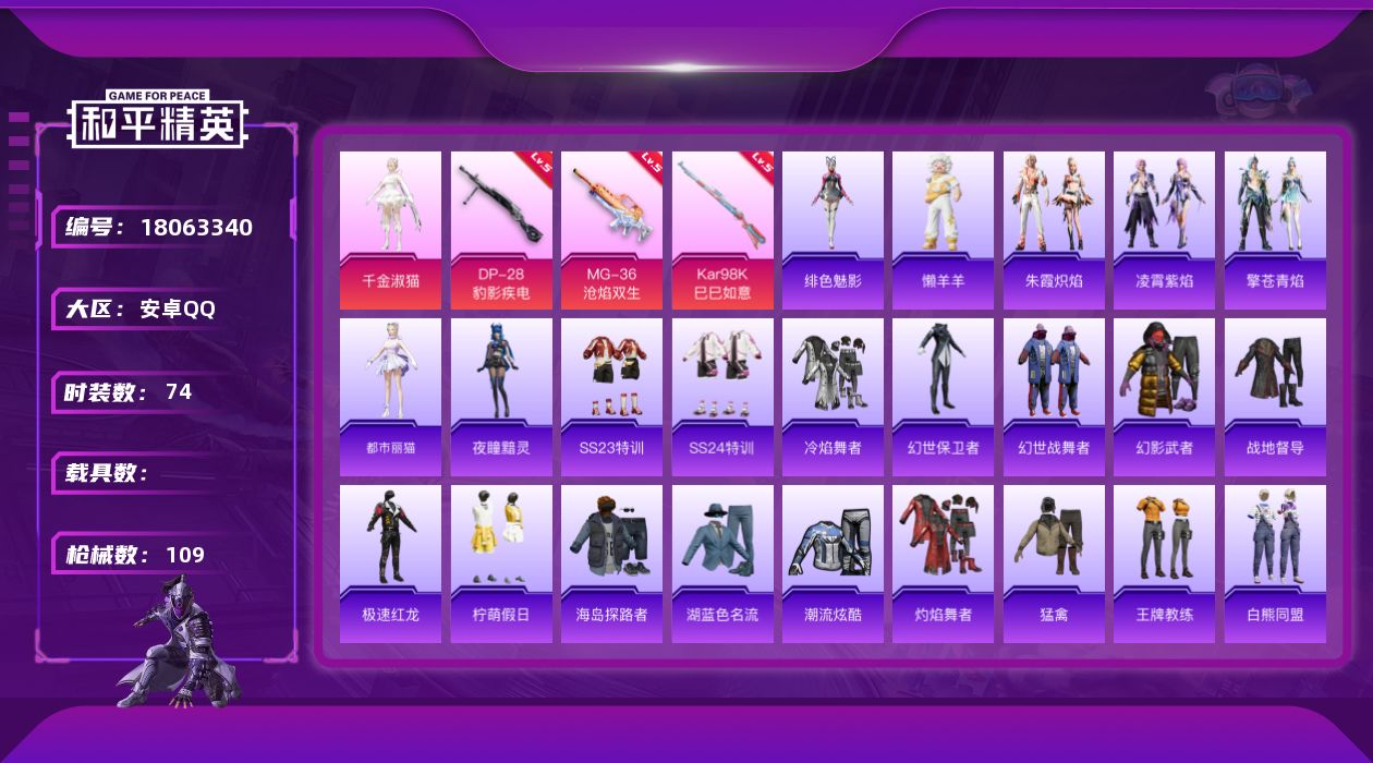 和平精英账号安卓QQ[18063340]【特价出售/店主推荐】安卓 手Q-1粉装-5特效枪-2粉色飞行器-27086热力值-4王牌印记-74套装-109枪皮【粉色套装】：角色-千金淑猫【粉色枪皮等级】：UMP45-萌骑冒