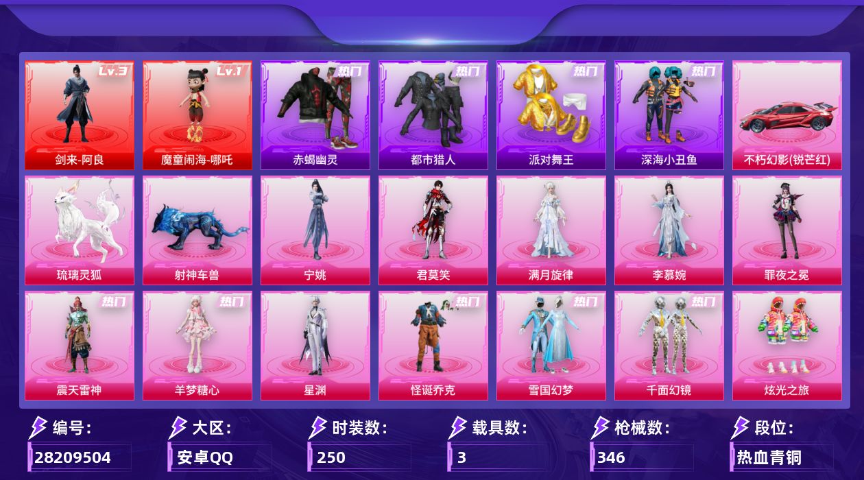 [28209504]安卓手Q-历史最高段位：超级王牌17星-2神装-15粉装-19特效枪-3载具-9粉色飞行器-121014热力值-11王牌印记-250套装-346枪皮
【红色神装等级】：剑来-阿良(三级)，魔童闹海-哪吒(一级)
【红色角色神装】：剑来-阿良，魔童闹海-哪吒
【热门品类】：粉装-怪诞乔克，粉装-雪国幻梦，套装-浪漫天命，套装-赤蝎幽灵，套装-都市猎人，套装-派对舞王，套装-深海小丑鱼，角色-忠真马岱，套装-暗夜之虎，套装-龟仙人，套装-暗影哥特，套装-粉红小猪，角色-Mark.06，撬棍-龙胆亮银枪
【粉色套装】：角色-满月旋律，粉装-怪诞乔克，粉装-雪国幻梦，粉装-千面幻镜，粉装-炫光之旅，角色-烟云彩露，角色-萨利娅，角色-彩虹独角兽，角色-星渊，角色-羊梦糖心，角色-震天雷神，角色-罪夜之冕，角色-李慕婉，角色-君莫笑，角色-宁姚
【粉色枪皮等级】：Vector-流风之羽(三级)，AKM-满月旋律(三级)，SCAR-L-桃夭倾城(二级)，SCAR-L-魔童闹海 哪吒(九级)，AUG-星之彼岸(六级)，蜜獾-异瞳寒姬(四级)，Famas-初号机 觉醒Ver.(六级)，ACE32-萌骑漫游(四级)，ACE32-百变纱华(三级)，汤姆逊-玉魄流云(五级)，AKS-74U-星穹咏叹调(五级)，Kar98K-巳巳如意(五级)，M24-莲影清波(四级)，Mk14-福马献瑞(五级)，AA12-G-其乐融融(五级)，DP-28-豹影疾电(五级)，M338-仙逆(三级)，97MG-夜鸢箴言(一级)，破片手榴弹-瓶中星球(七级)
【粉色载具】：不朽幻影（锐芒红），射神车兽，琉璃灵狐
【粉色枪皮】：Vector-流风之羽，AKM-满月旋律，SCAR-L-桃夭倾城，SCAR-L-魔童闹海 哪吒，AUG-星之彼岸，蜜獾-异瞳寒姬，Famas-初号机 觉醒Ver.，ACE32-萌骑漫游，ACE32-百变纱华，汤姆逊-玉魄流云，AKS-74U-星穹咏叹调，Kar98K-巳巳如意，M24-莲影清波，Mk14-福马献瑞，AA12-G-其乐融融，DP-28-豹影疾电，M338-仙逆，97MG-夜鸢箴言，破片手榴弹-瓶中星球
【粉色飞行器】：炫彩糖果飞行器，满月旋律飞行器，飞天猪飞行器，纱华羽翼飞行器，星罗盘飞行器，李慕婉飞行器，全息游灵飞行器，幻光九尾飞行器，剑影随行飞行器
【粉色降落伞】：绝对
