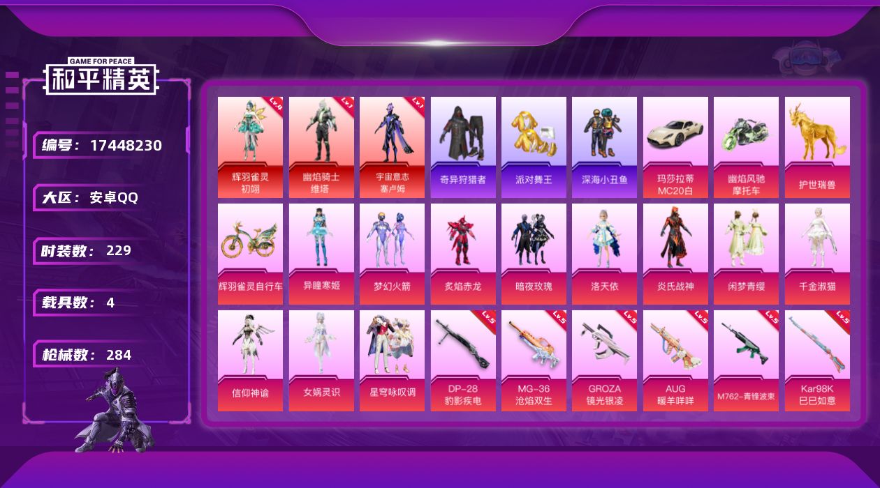 和平精英账号安卓QQ[17448230]【店主推荐捡漏号！可直接换绑】安卓 手Q-3神装-11粉装-13特效枪-4载具-12粉色飞行器-109906热力值-14王牌印记-229套装-284枪皮【红色神装等级】：辉羽雀灵-